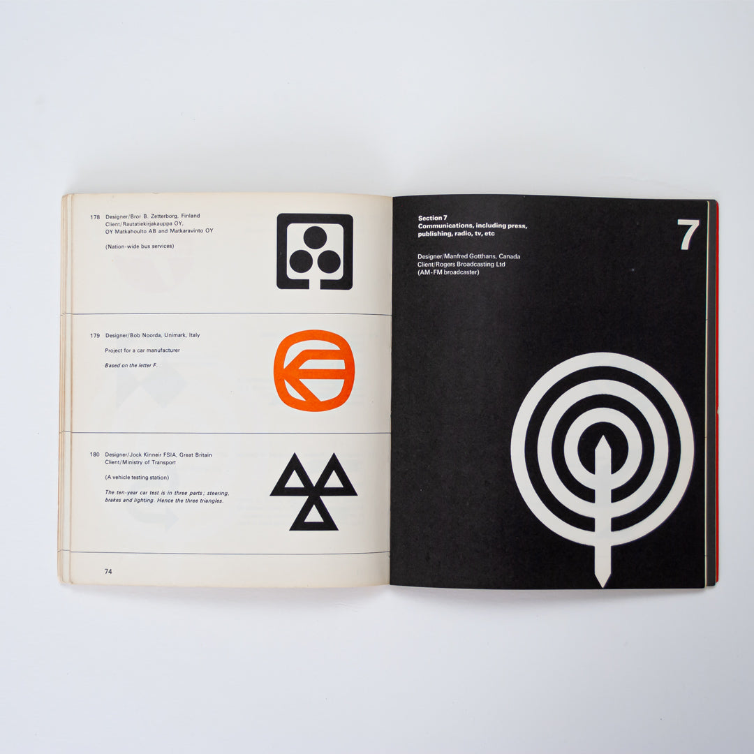 Trademarks: a Handbook of International Designs