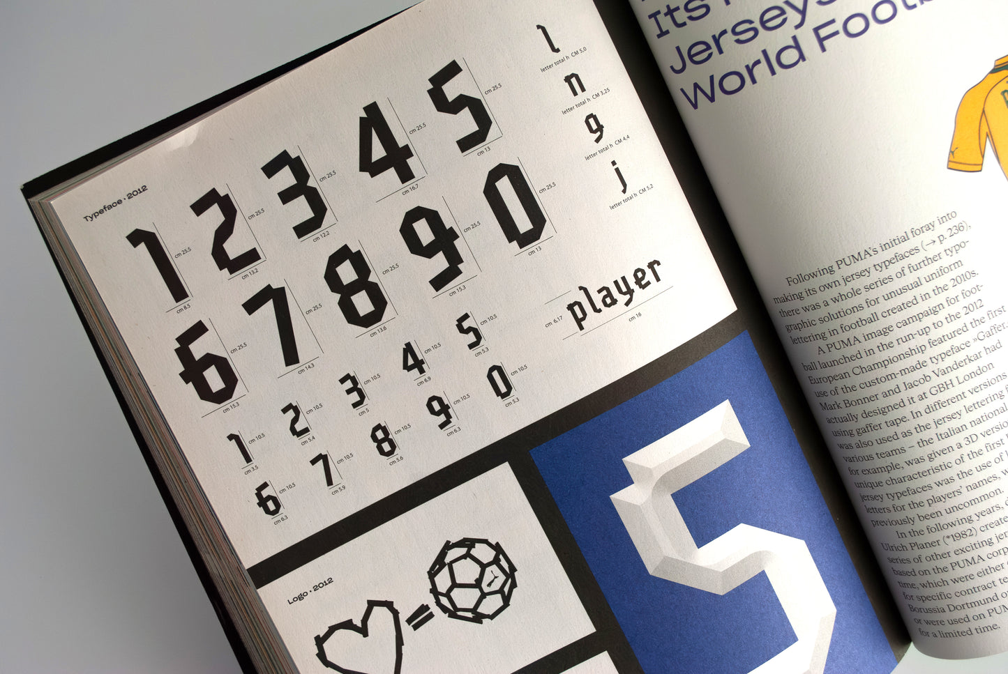 PUMA – The Graphic Heritage