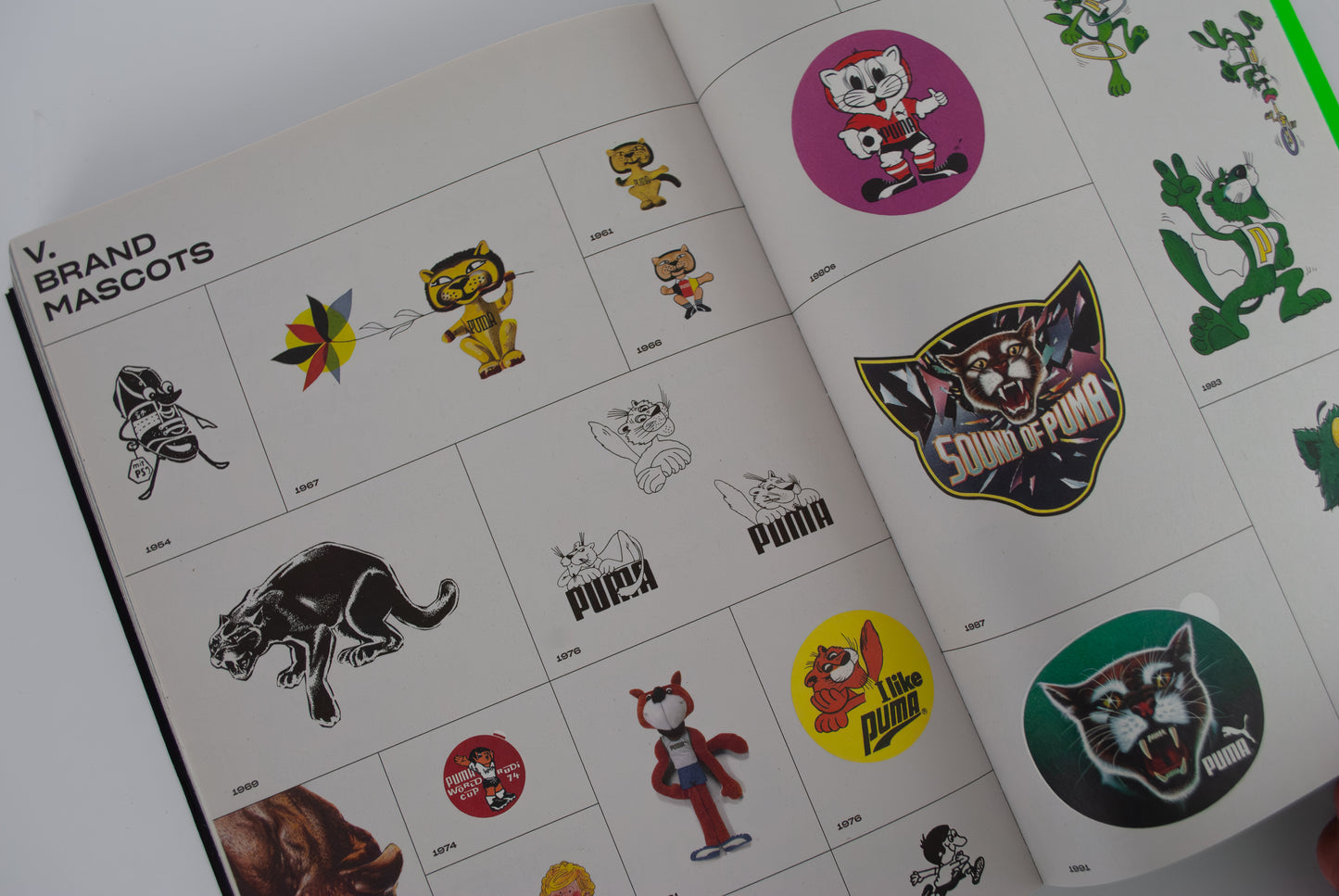 PUMA – The Graphic Heritage