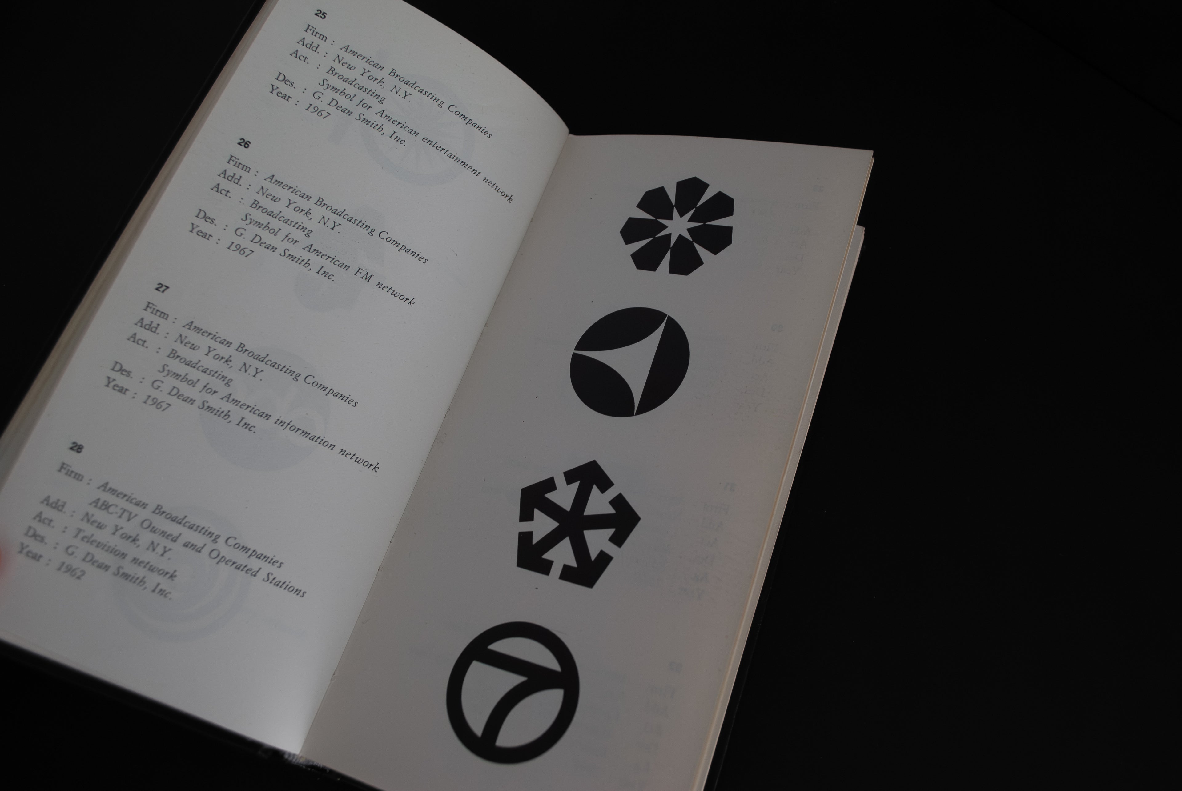 Top Symbols & Trademarks of the World 1