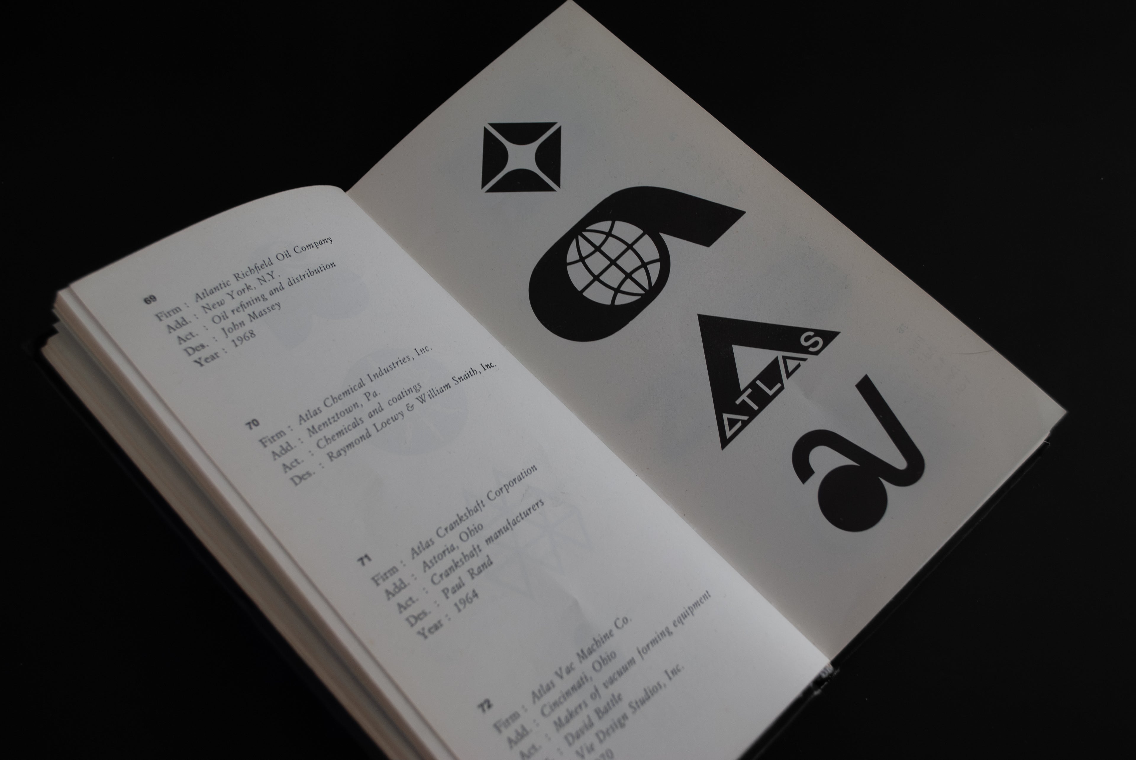 Top Symbols & Trademarks of the World 1