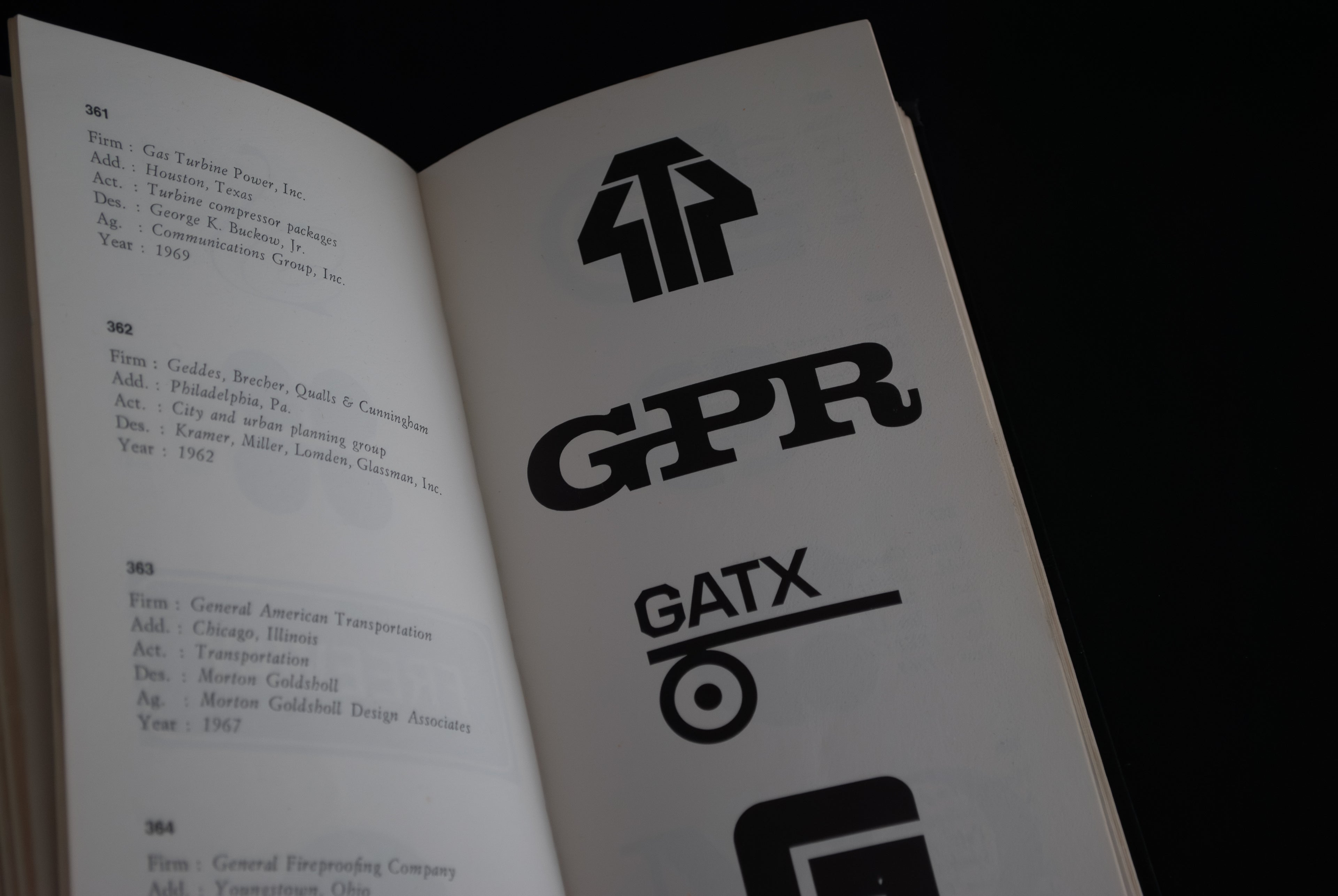 Top Symbols & Trademarks of the World 1