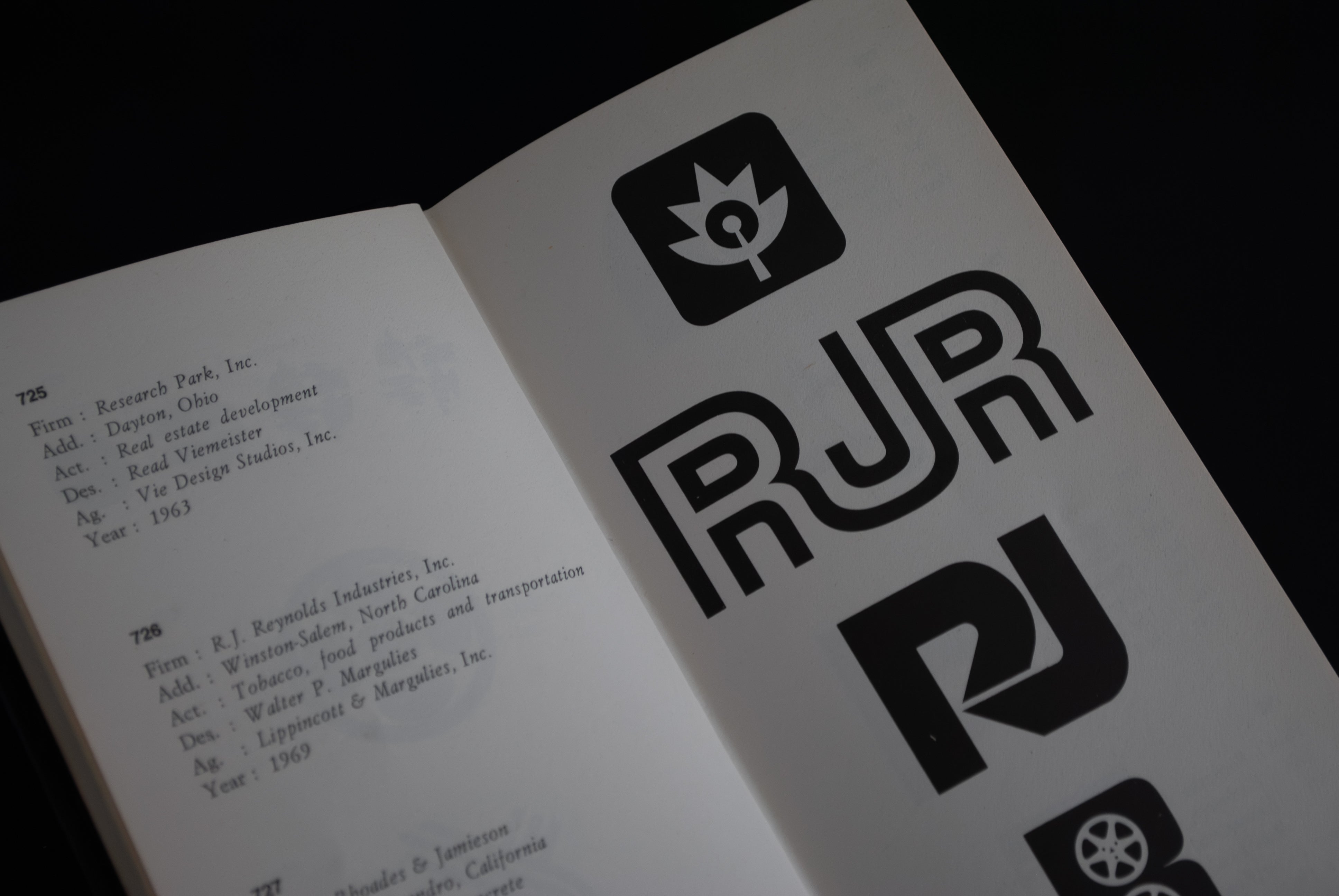 Top Symbols & Trademarks of the World 2 – Logo Books