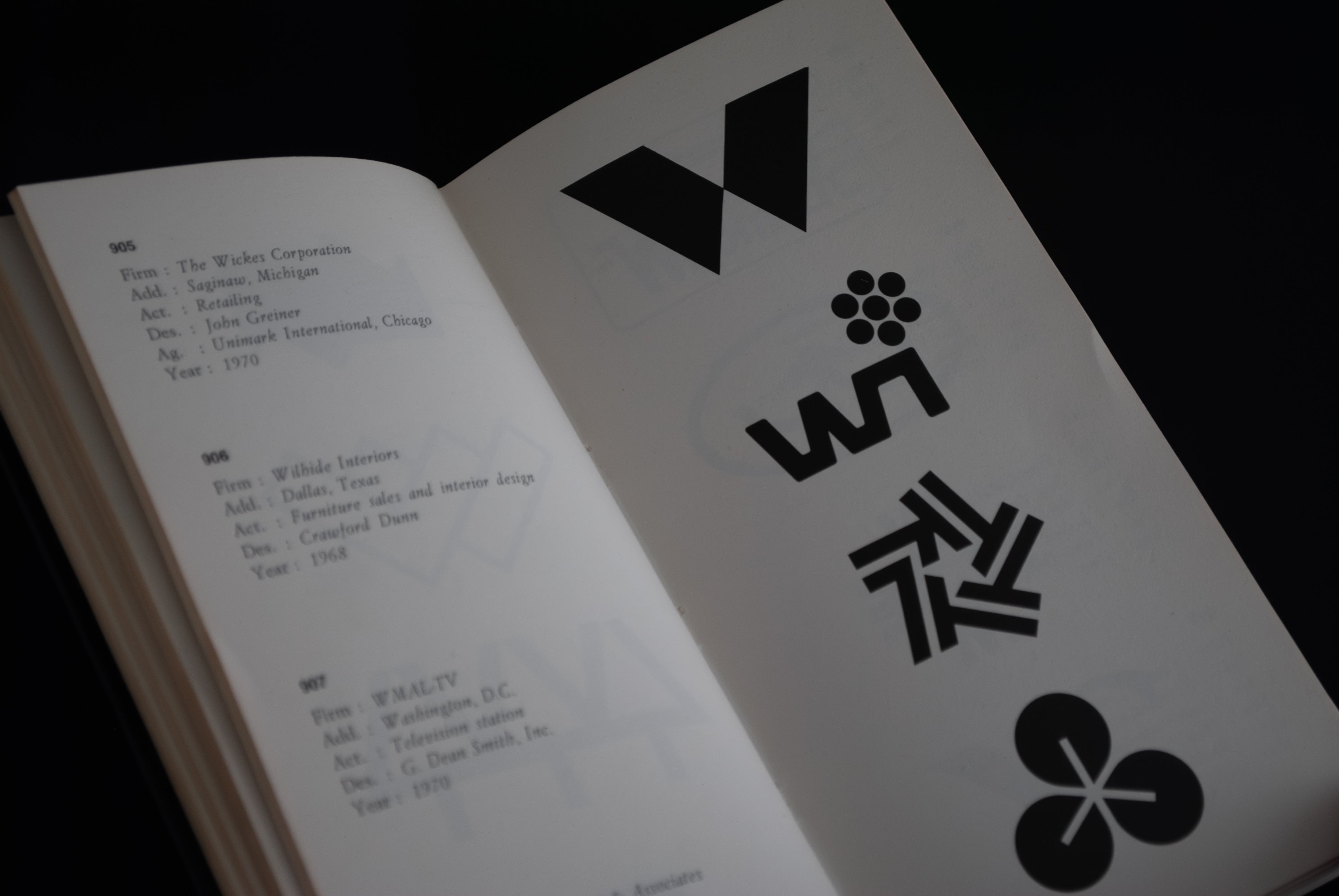 Top Symbols & Trademarks of the World 2 – Logo Books