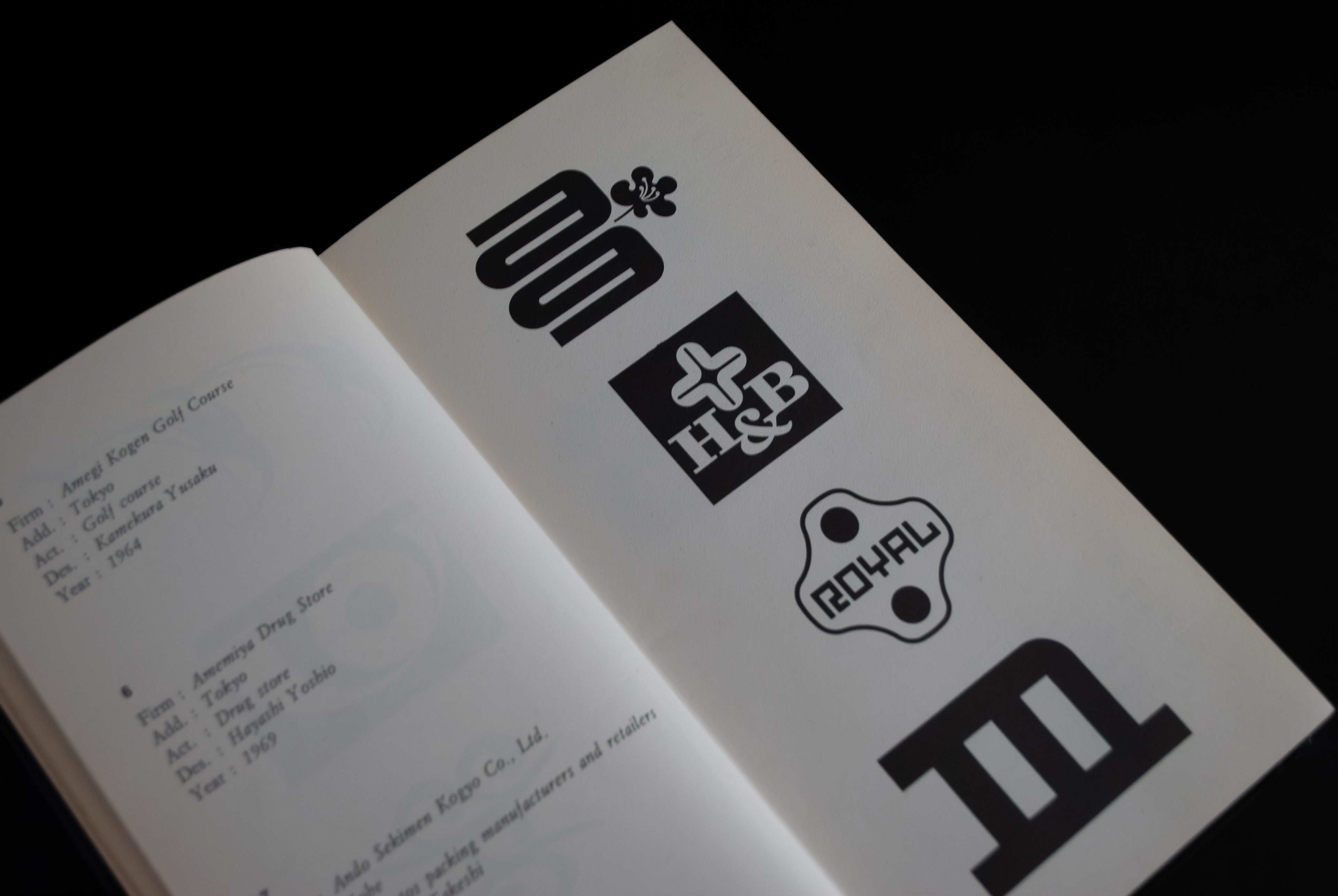 Top Symbols & Trademarks of the World 3