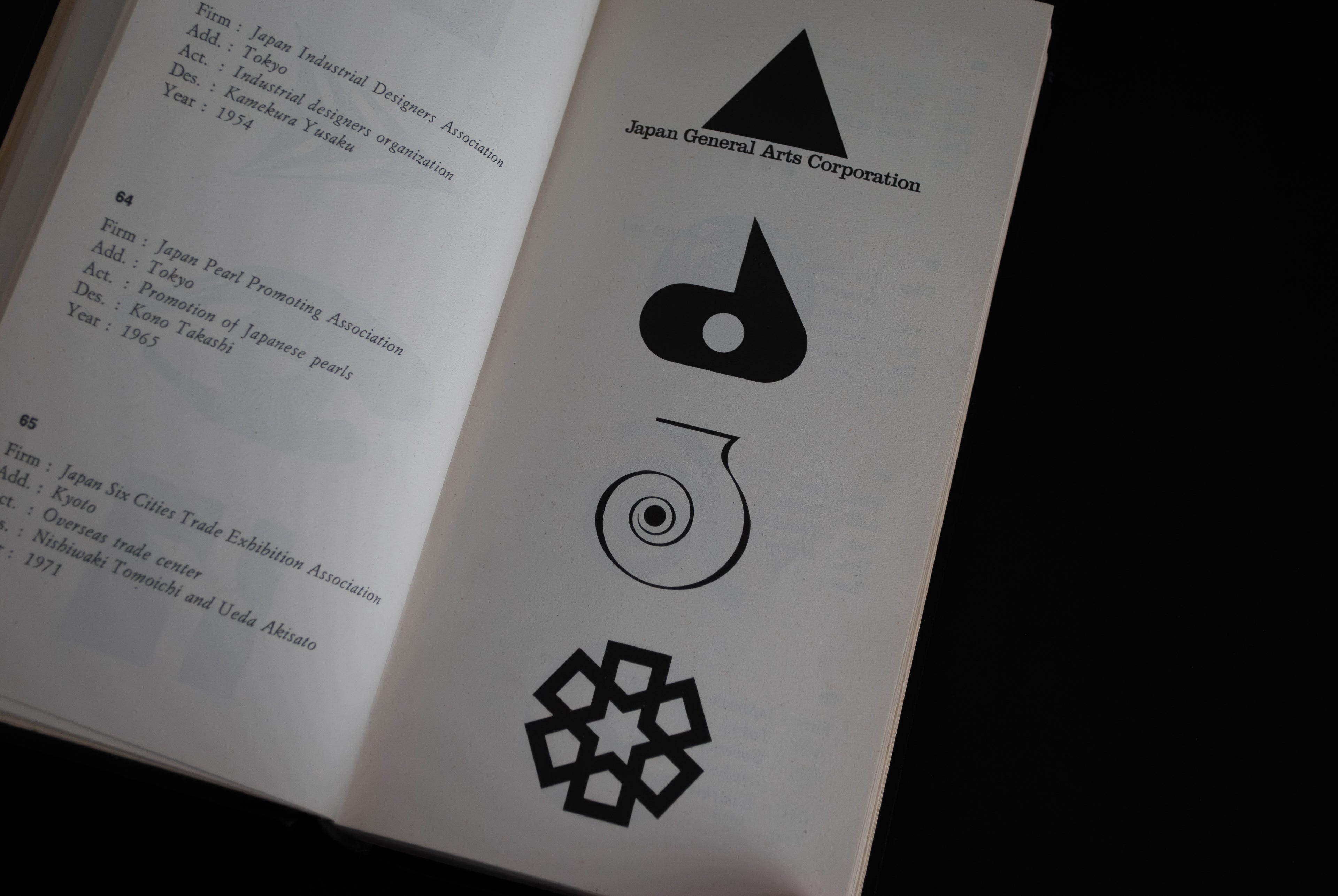 Top Symbols & Trademarks of the World 3