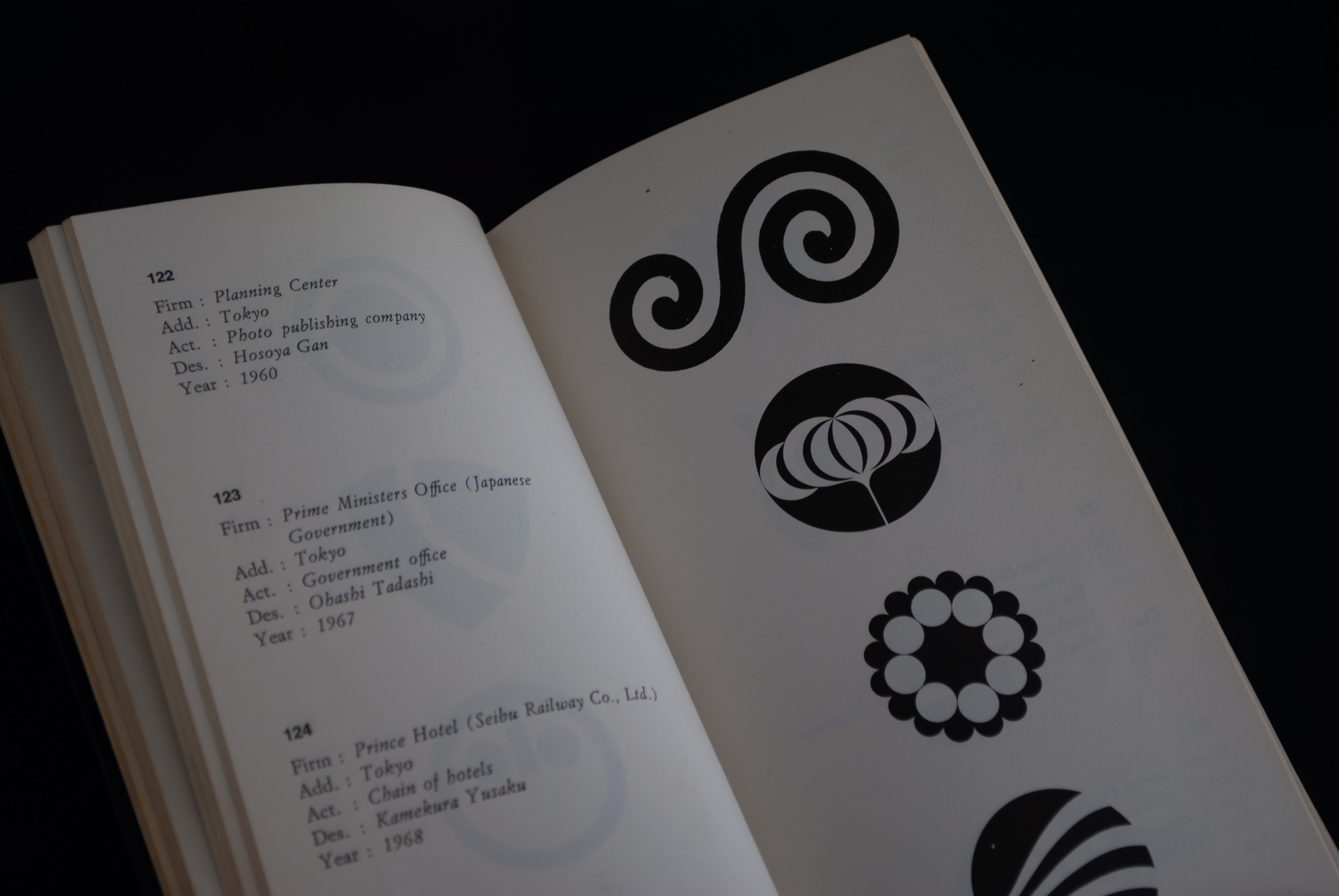 Top Symbols & Trademarks of the World 3
