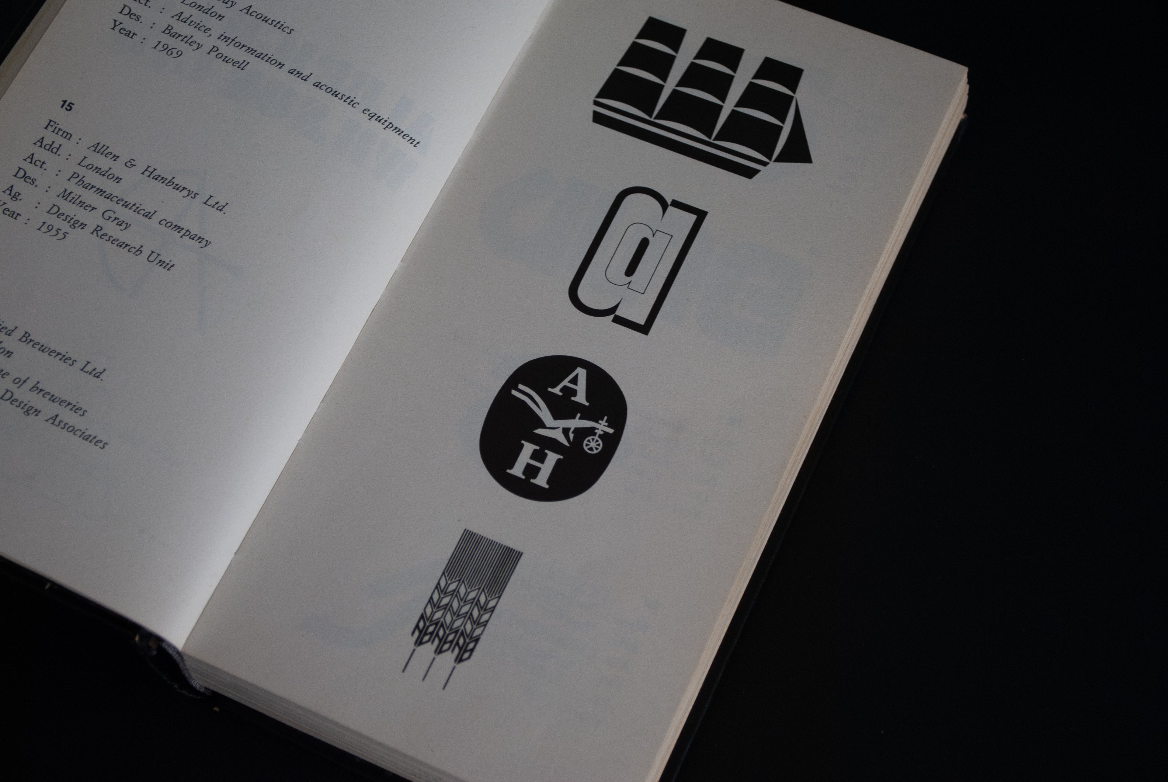 Top Symbols & Trademarks of the World 4