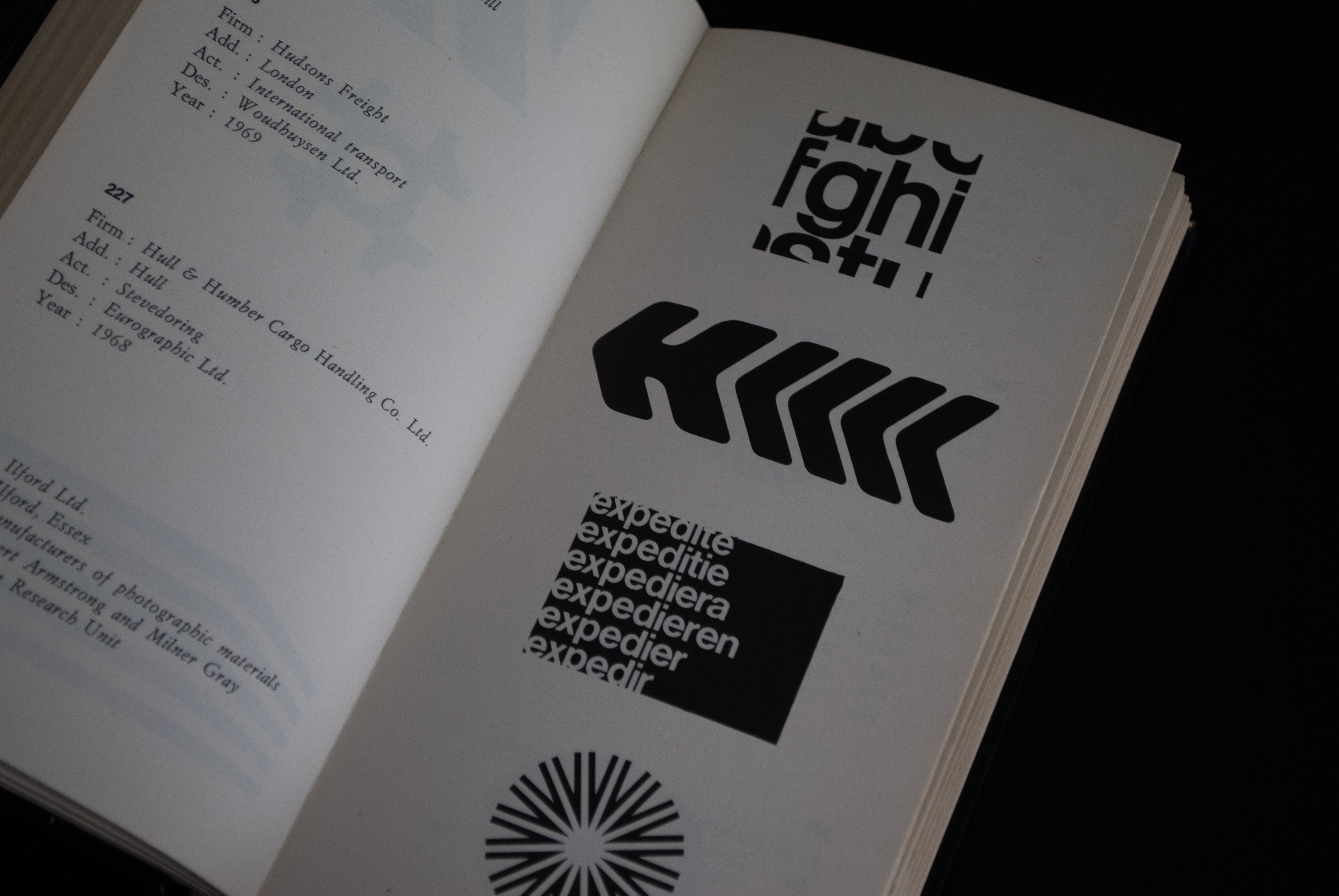 Top Symbols & Trademarks of the World 4