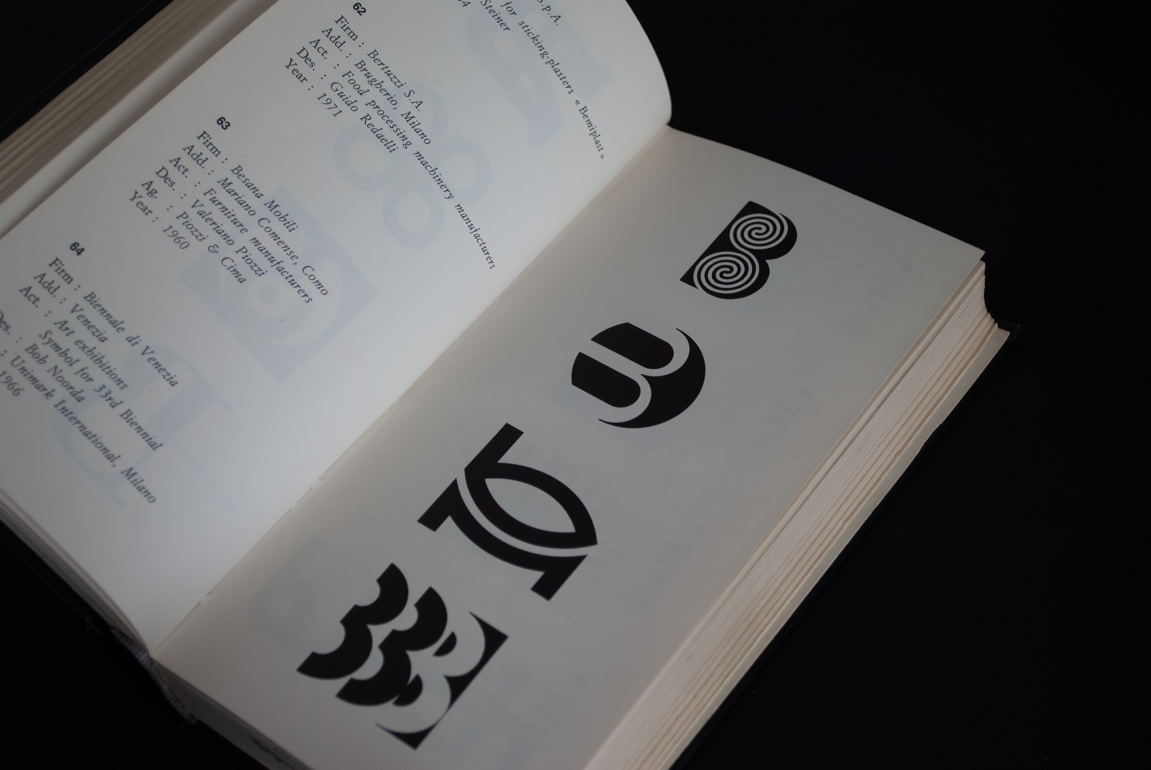 Top Symbols & Trademarks of the World 5