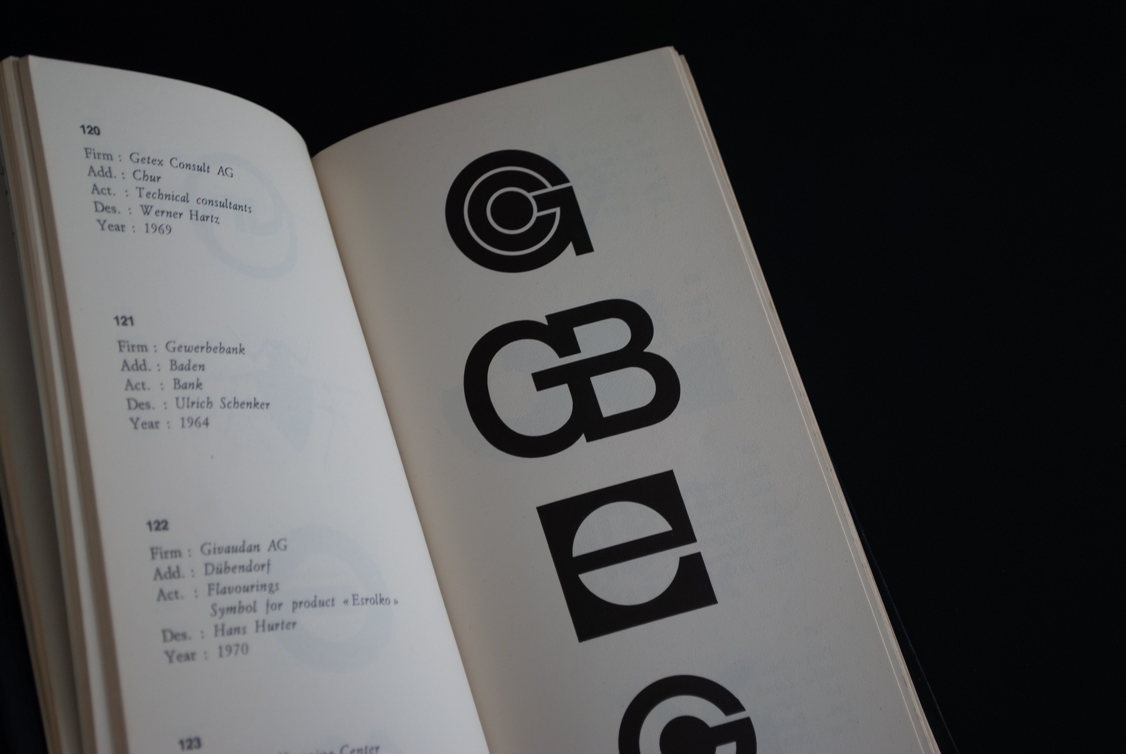 Top Symbols & Trademarks of the World 6