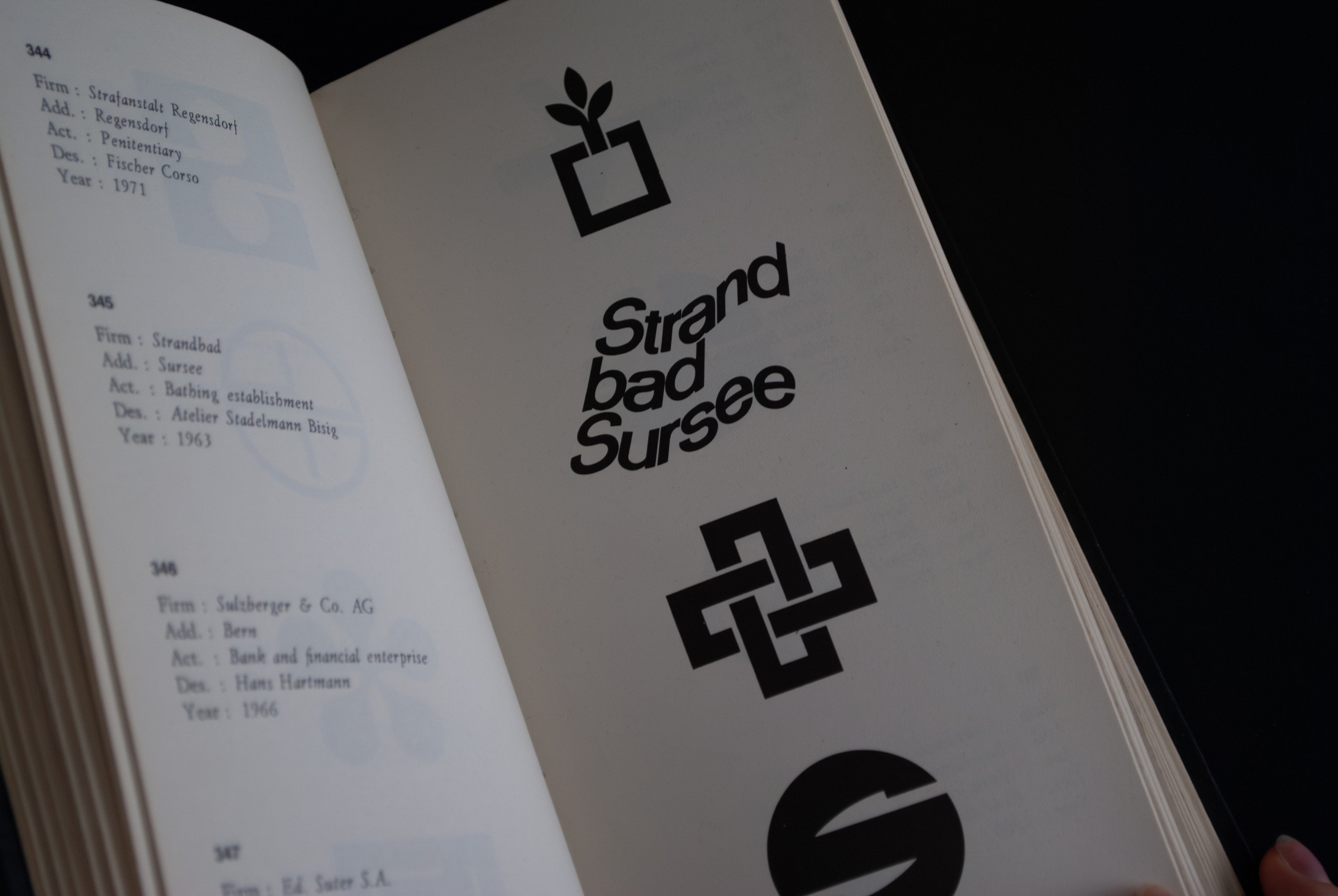 Top Symbols & Trademarks of the World 6