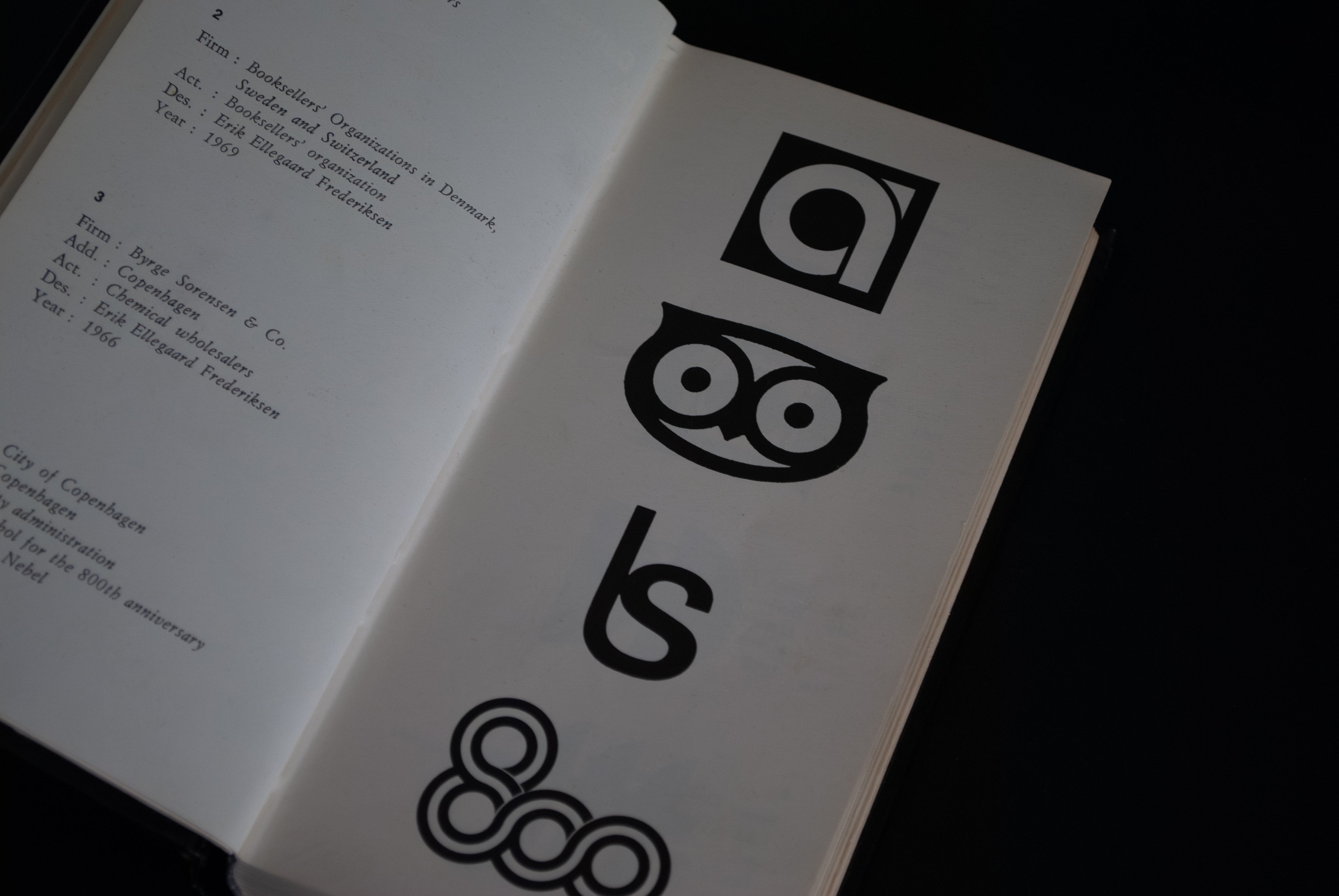 Top Symbols & Trademarks of the World 7