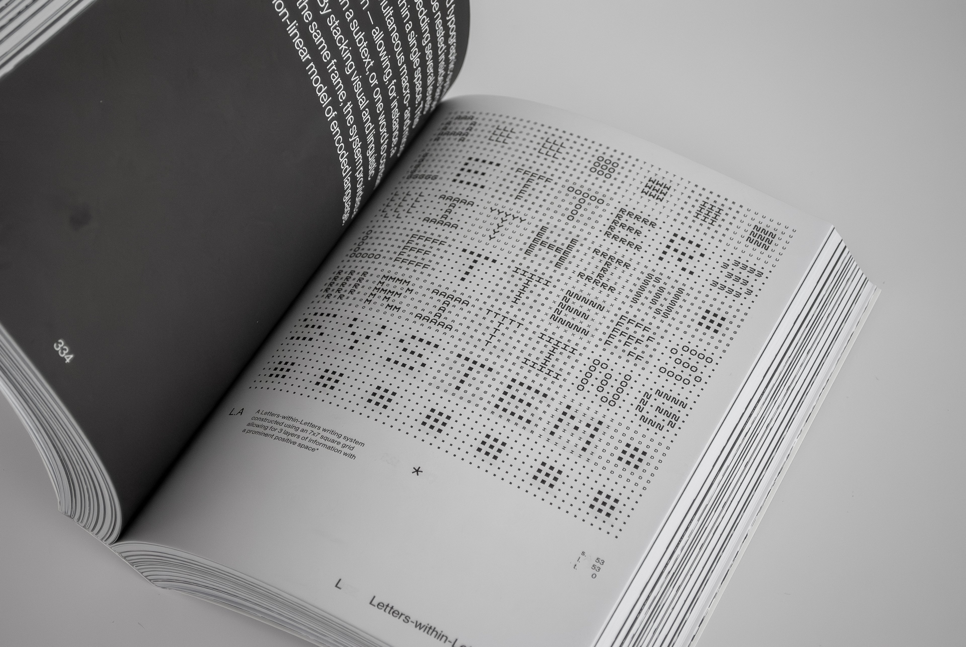 Alphabetical Playground