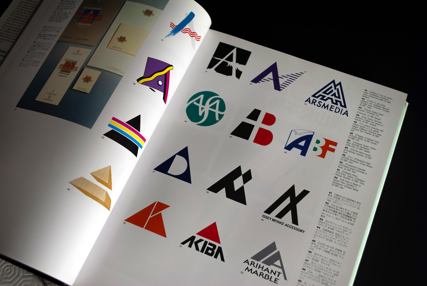 International Corporate Design