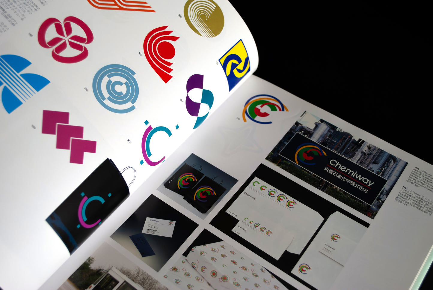 International Corporate Design