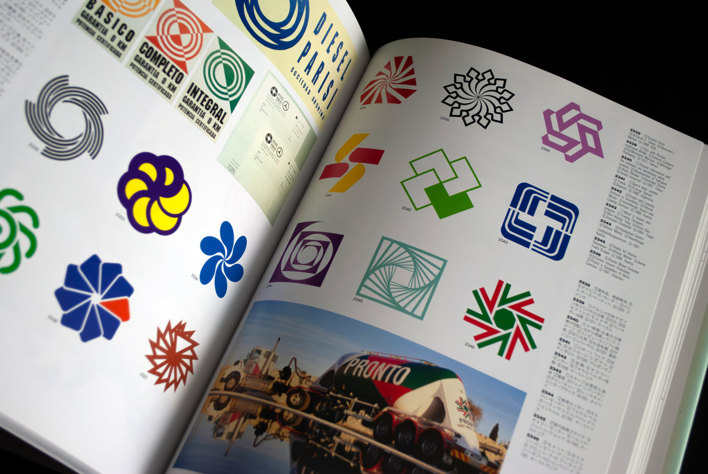International Corporate Design