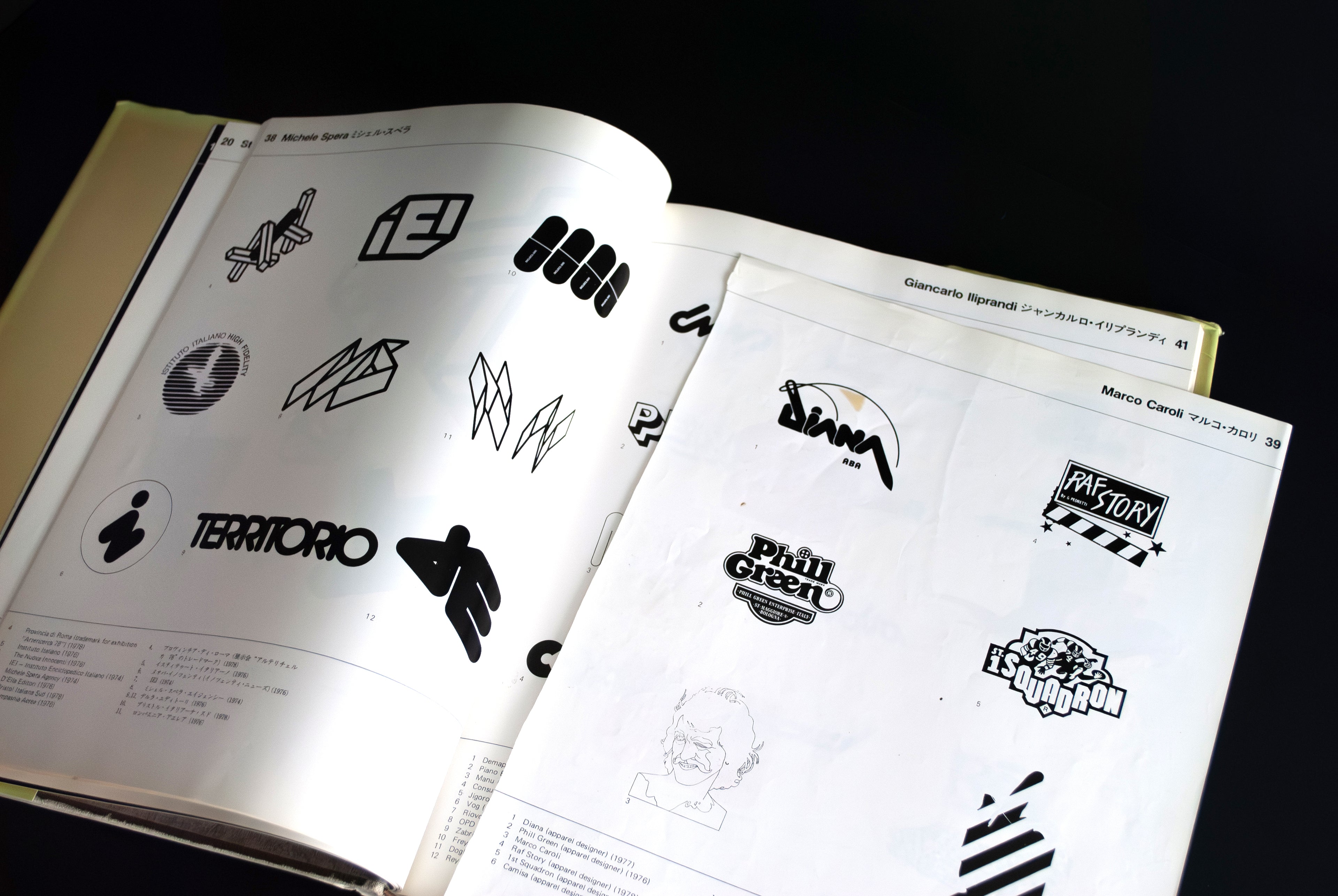 IDEA Special Issue: European Trademarks & Logotypes