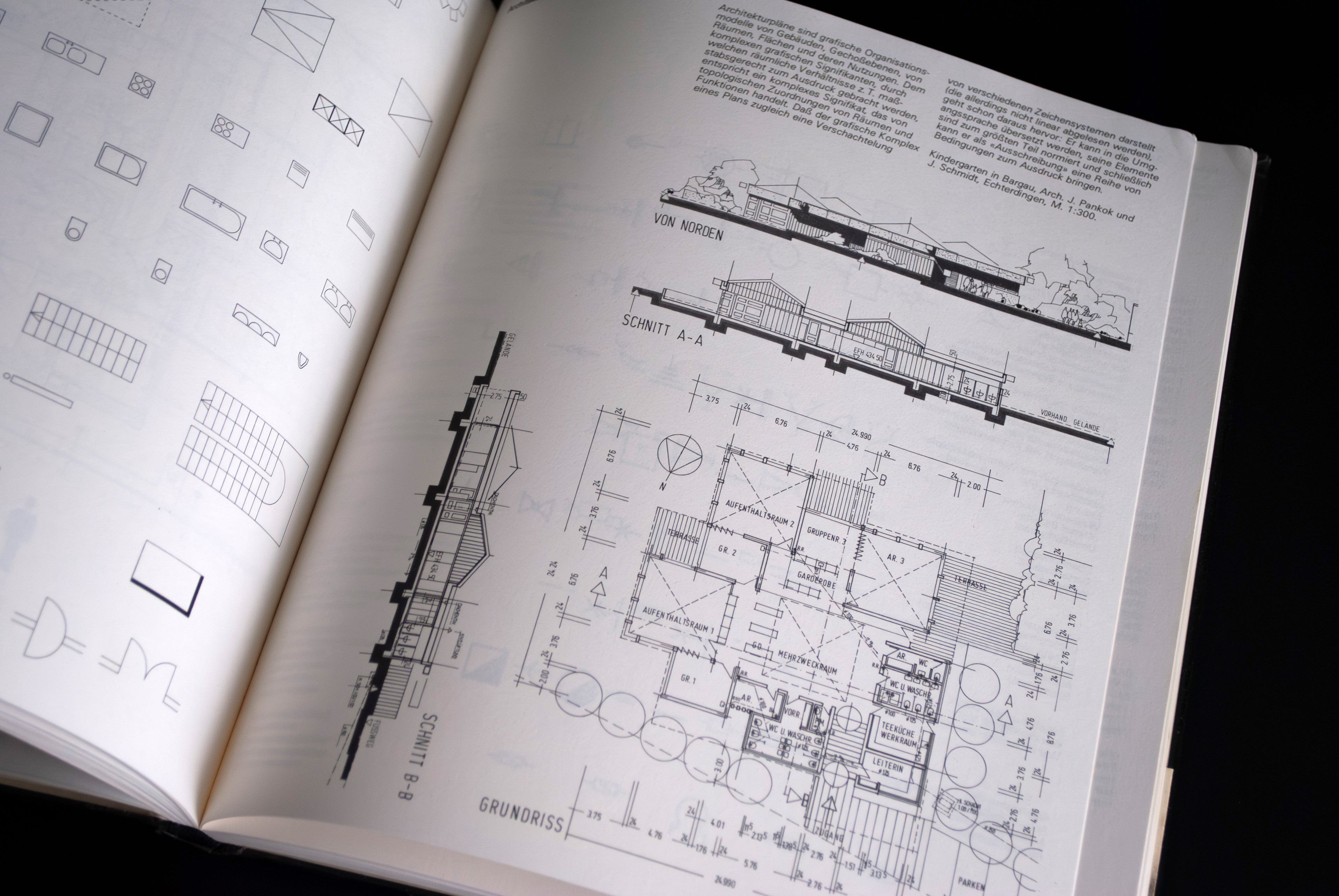 Zeichensysteme der visuellen Kommunikation