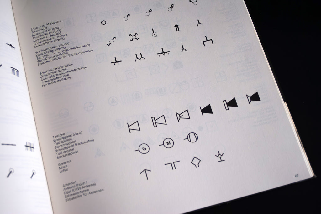 Zeichensysteme der visuellen Kommunikation