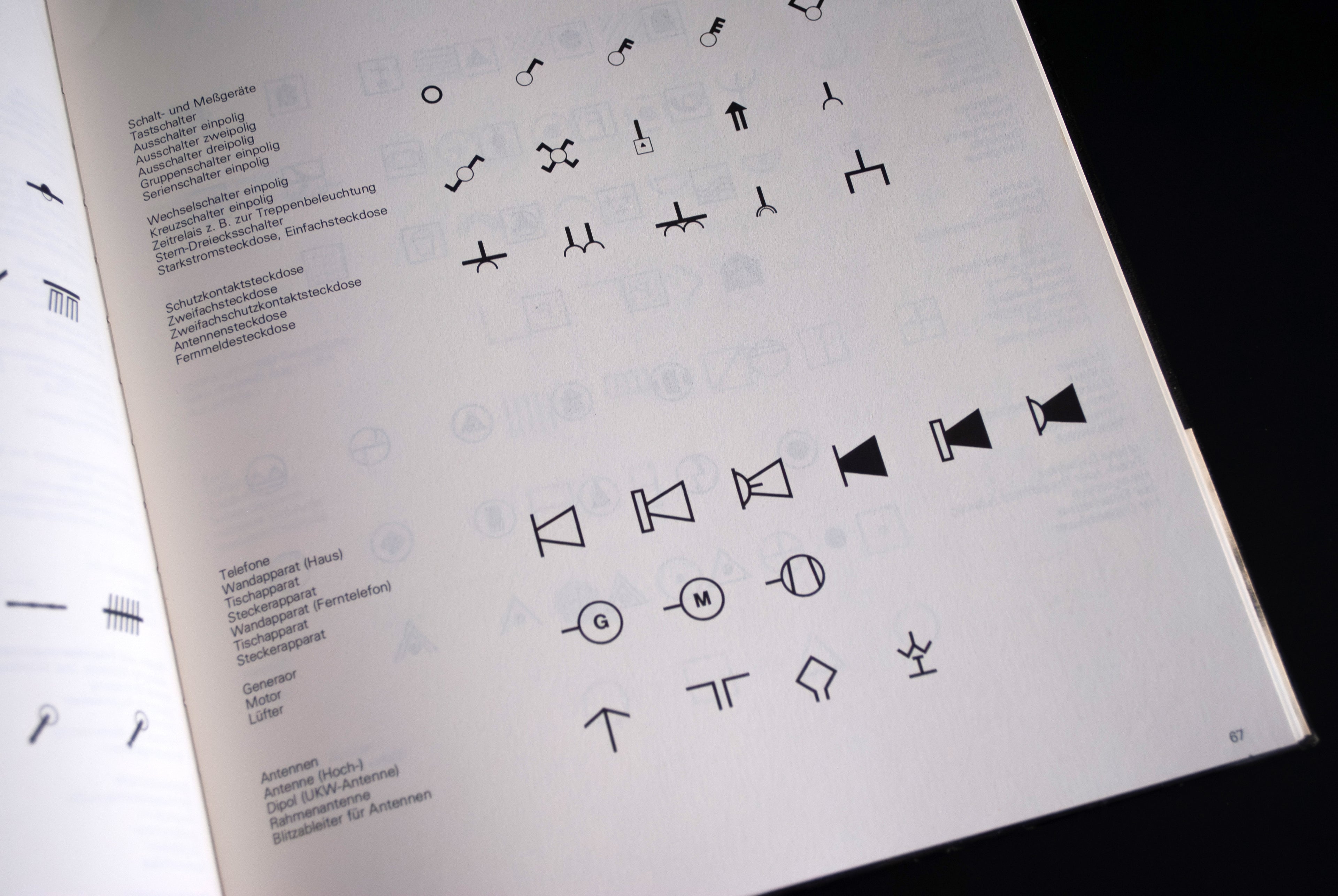 Zeichensysteme der visuellen Kommunikation