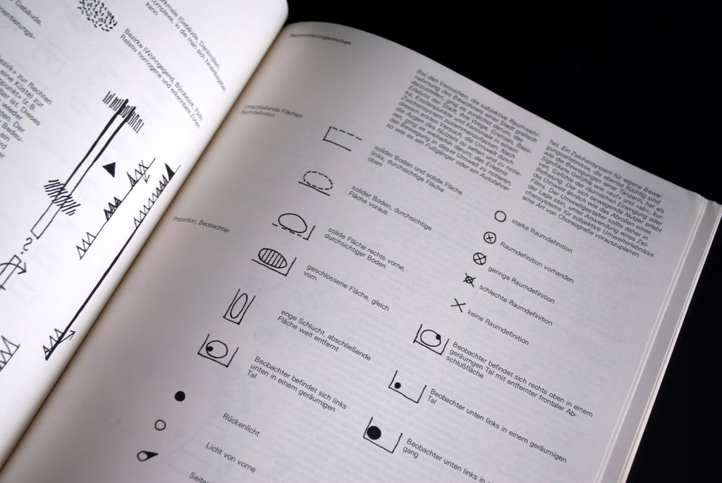 Zeichensysteme der visuellen Kommunikation