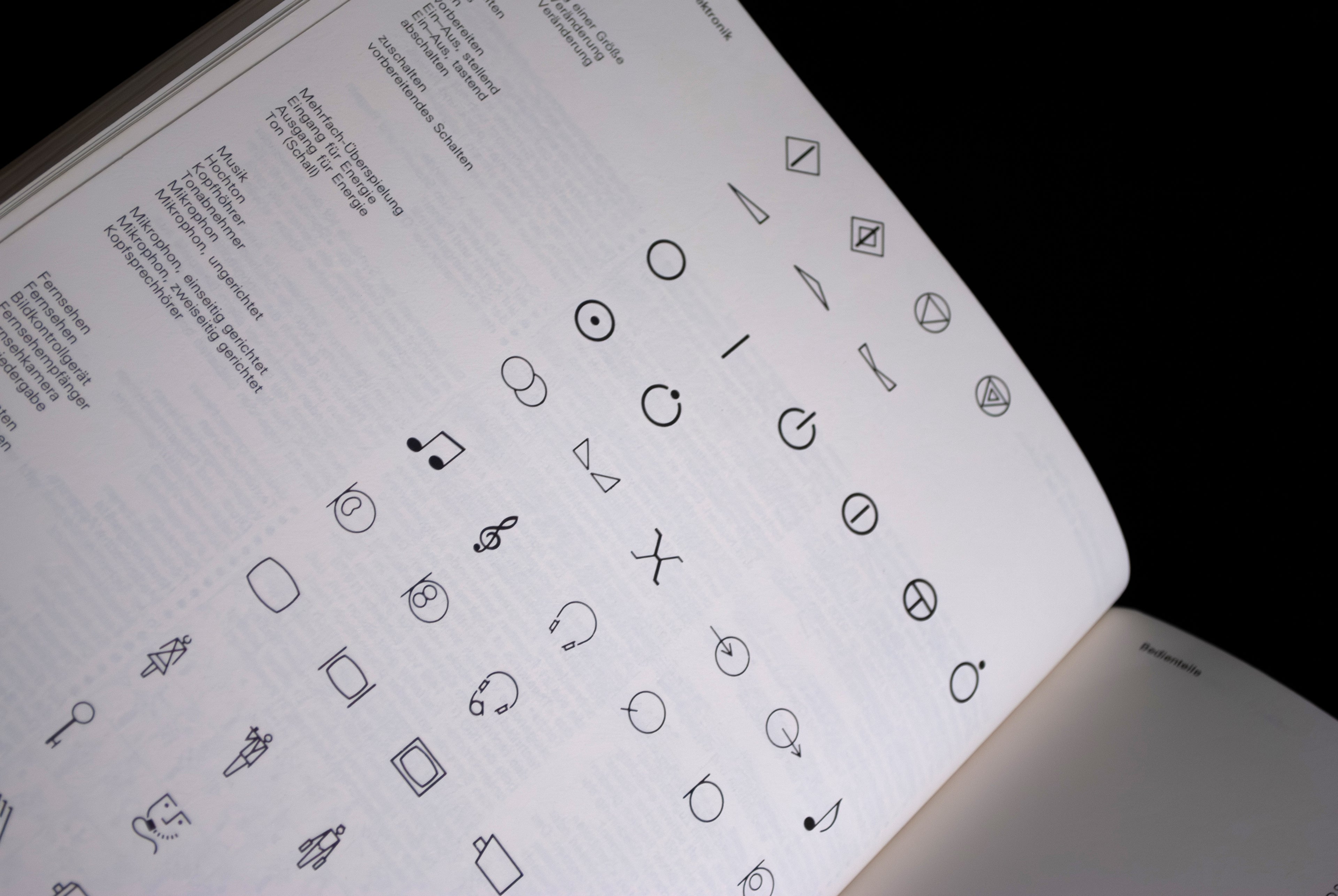 Zeichensysteme der visuellen Kommunikation