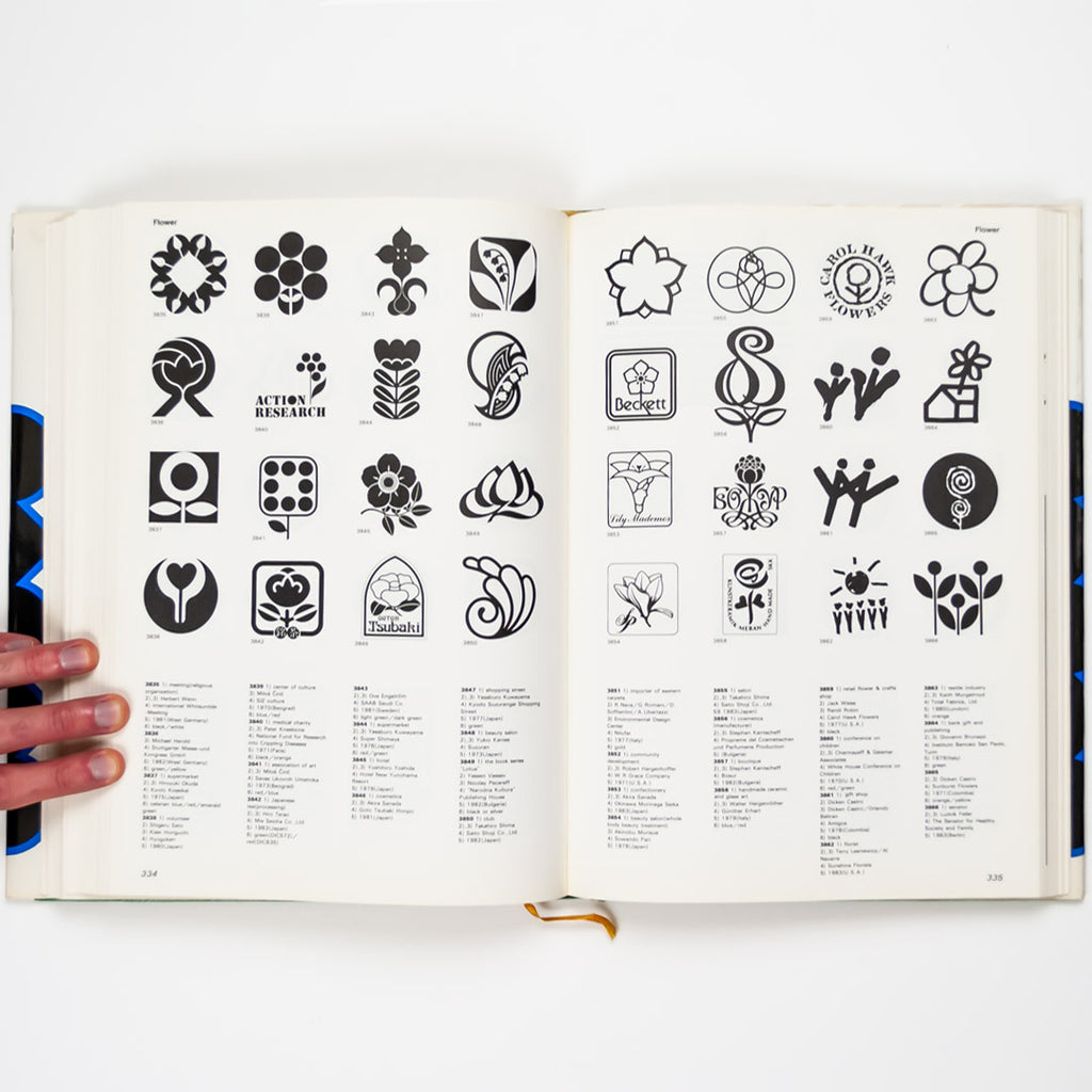 Trademarks and Symbols of the World
