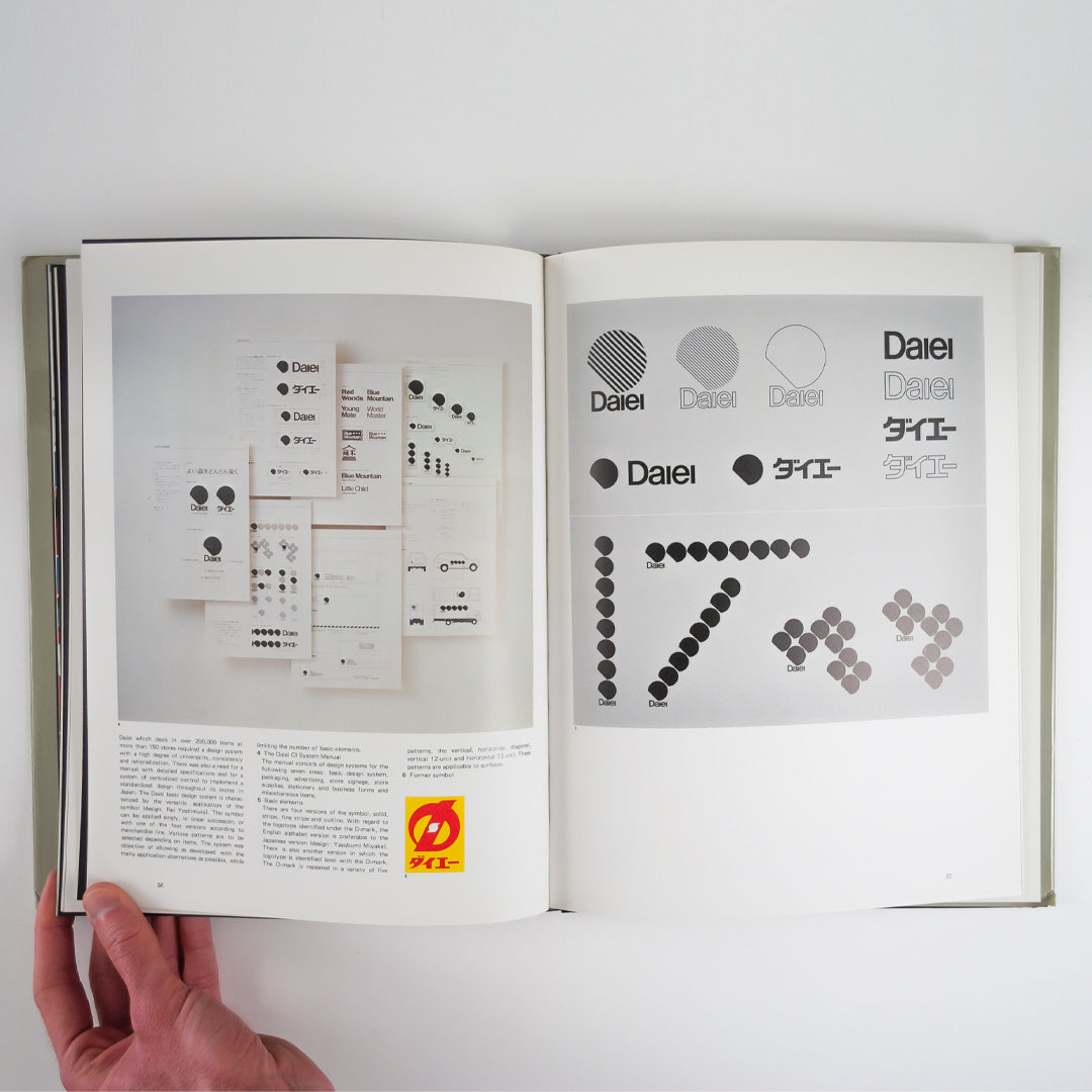 Corporate Design Systems 1