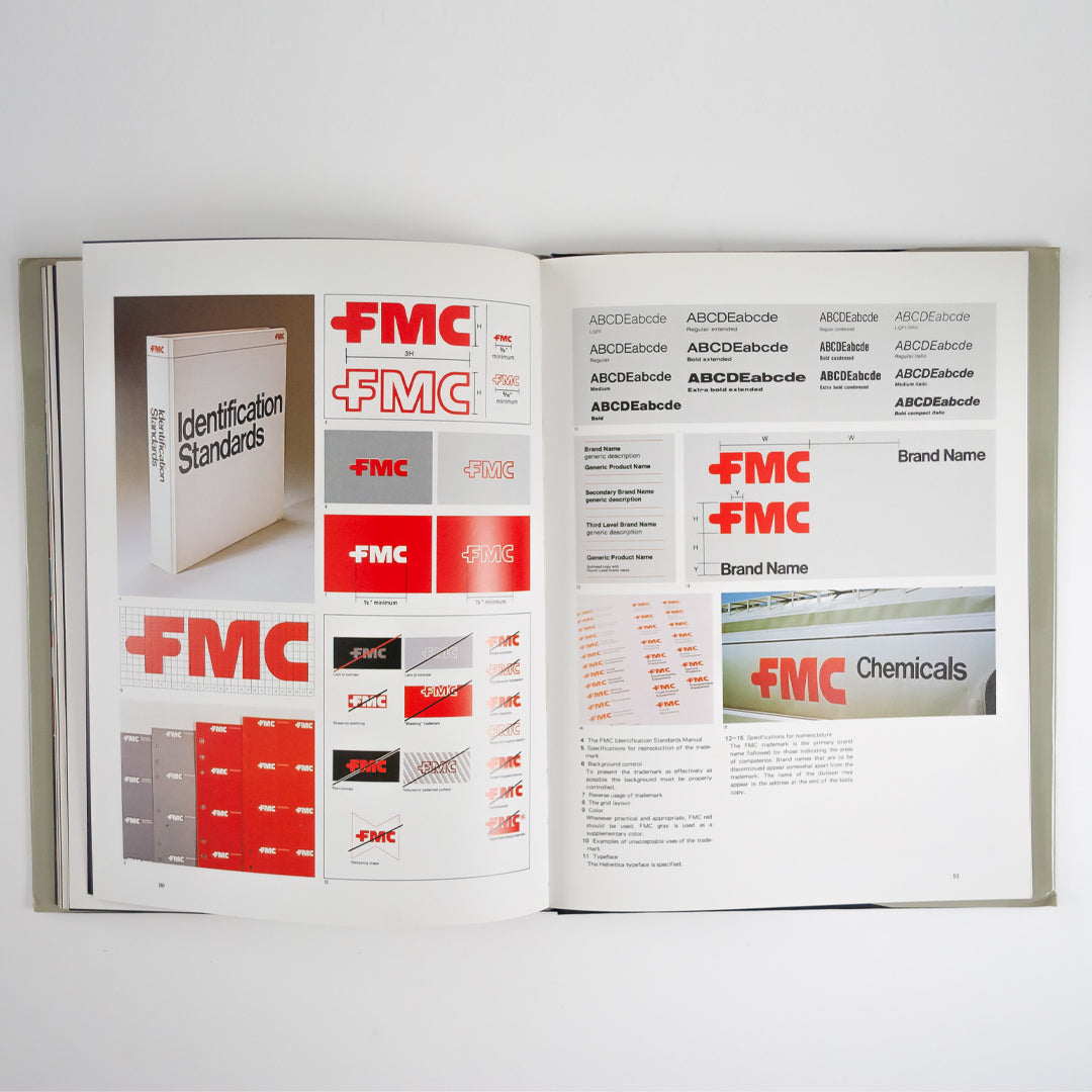 Corporate Design Systems 1