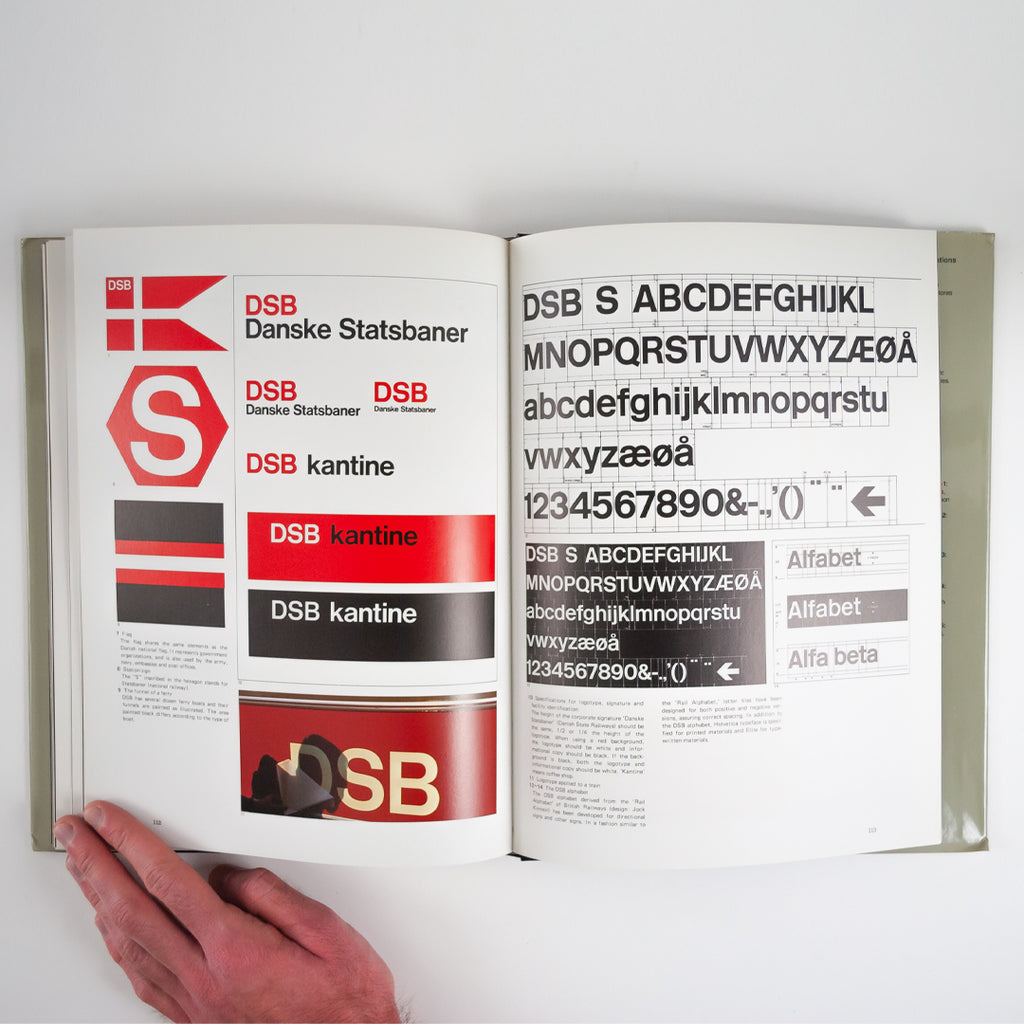 Corporate Design Systems 1