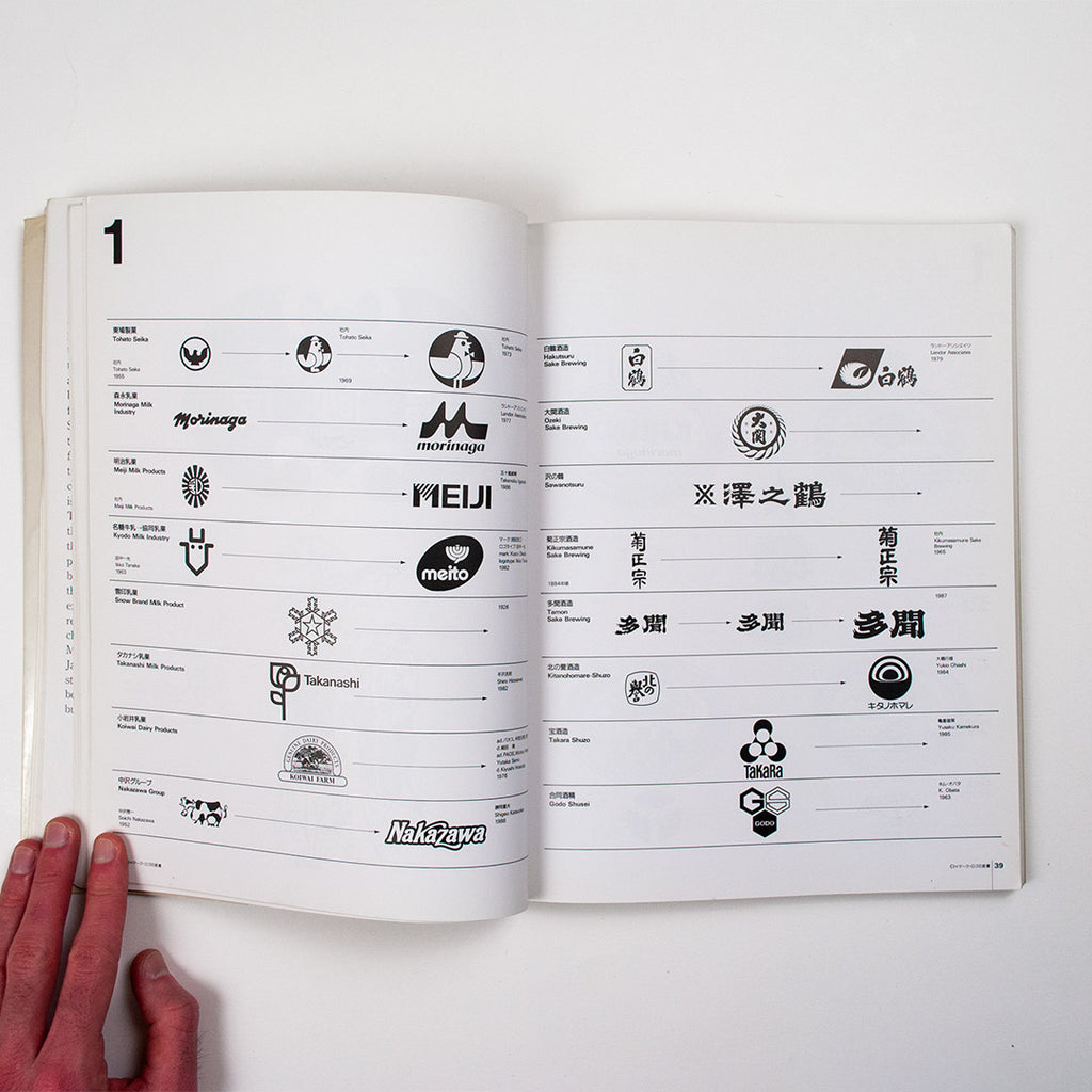 Changes in Logos and Trademarks in Japan