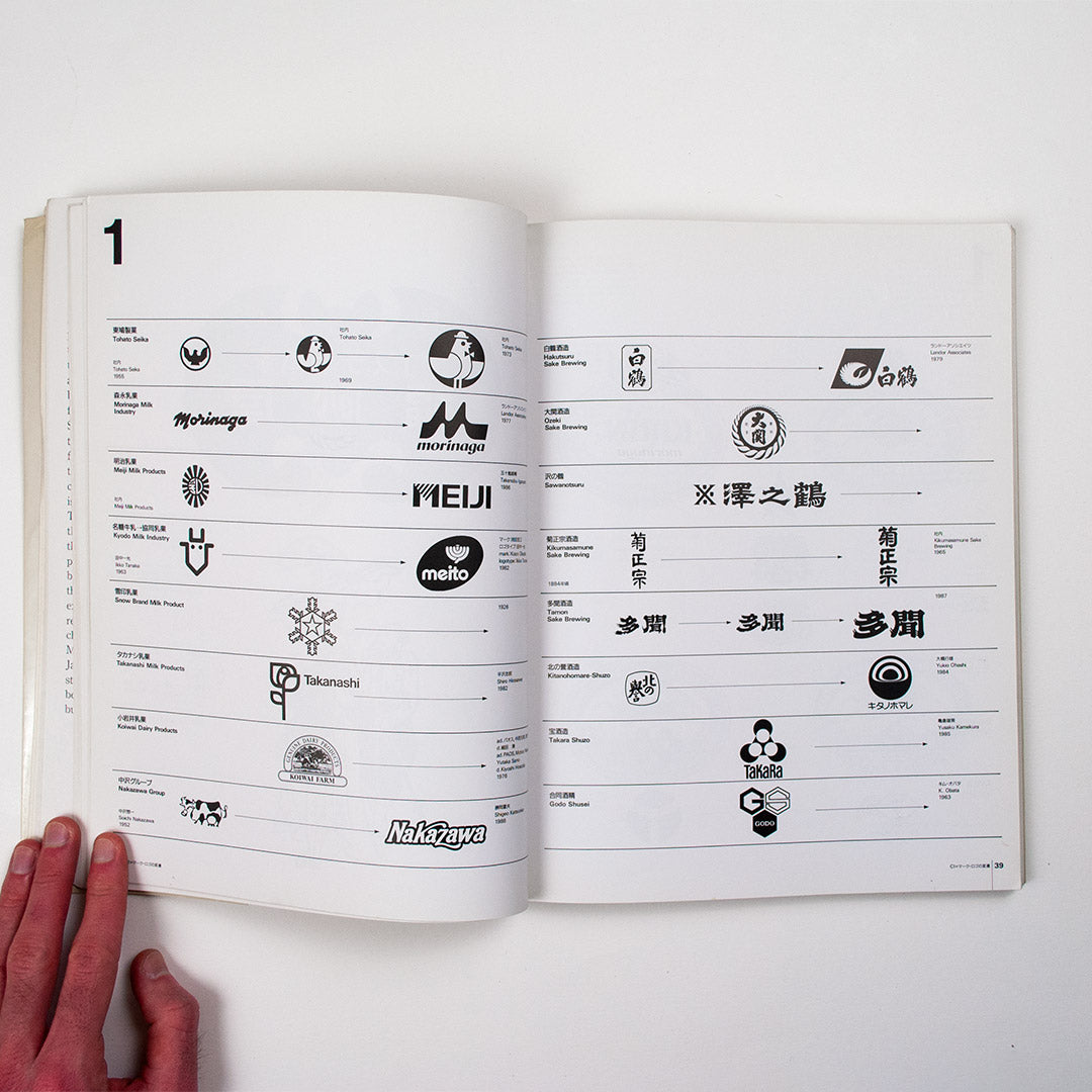 Changes in Logos and Trademarks in Japan – Logo Books