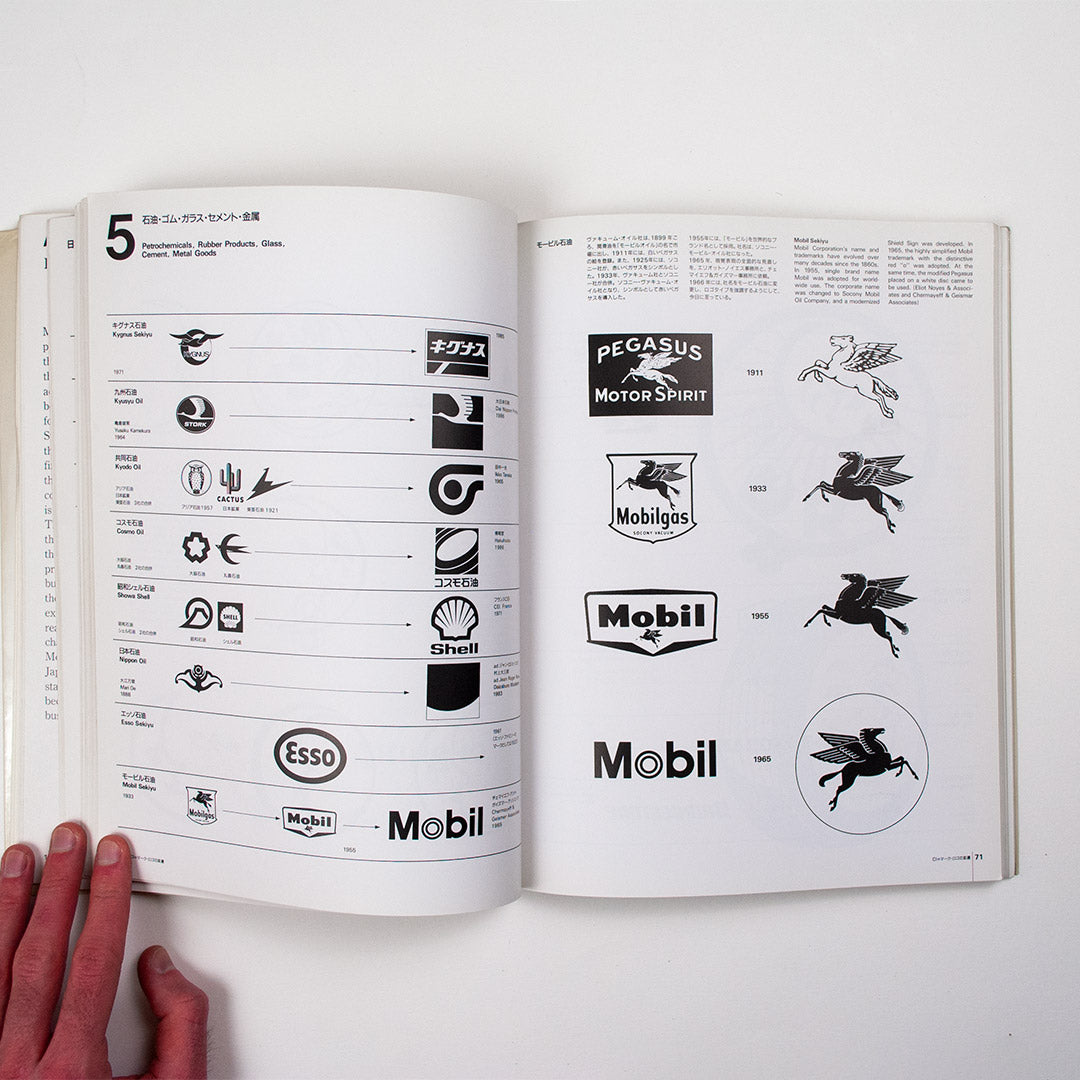 Changes in Logos and Trademarks in Japan