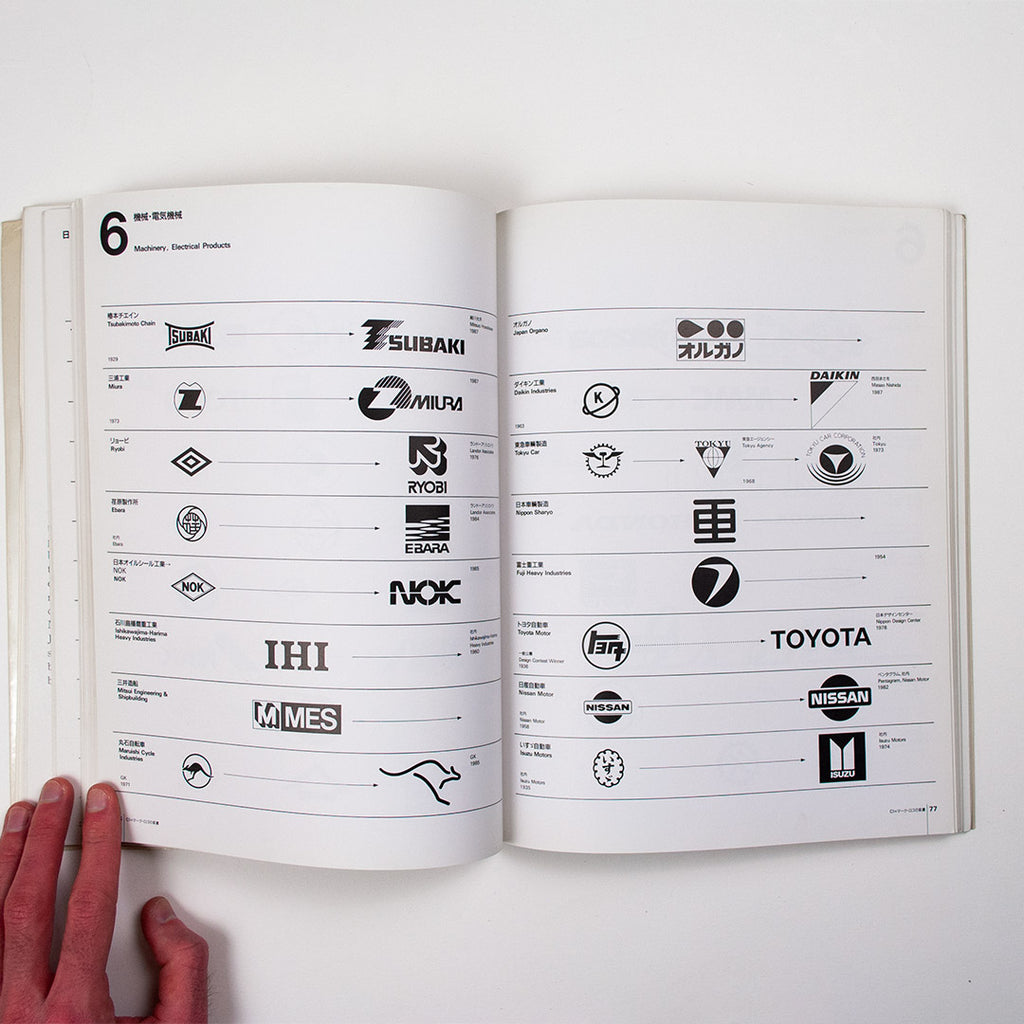 Changes in Logos and Trademarks in Japan