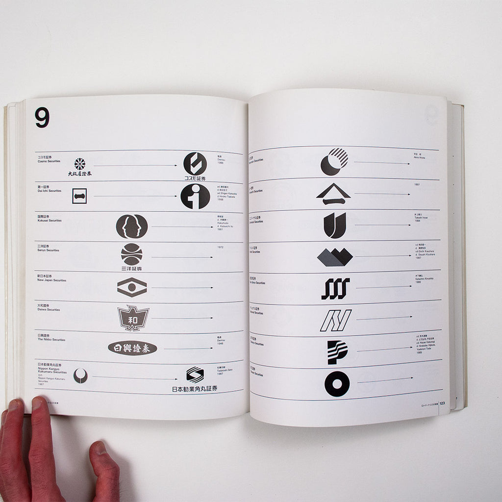 Changes in Logos and Trademarks in Japan