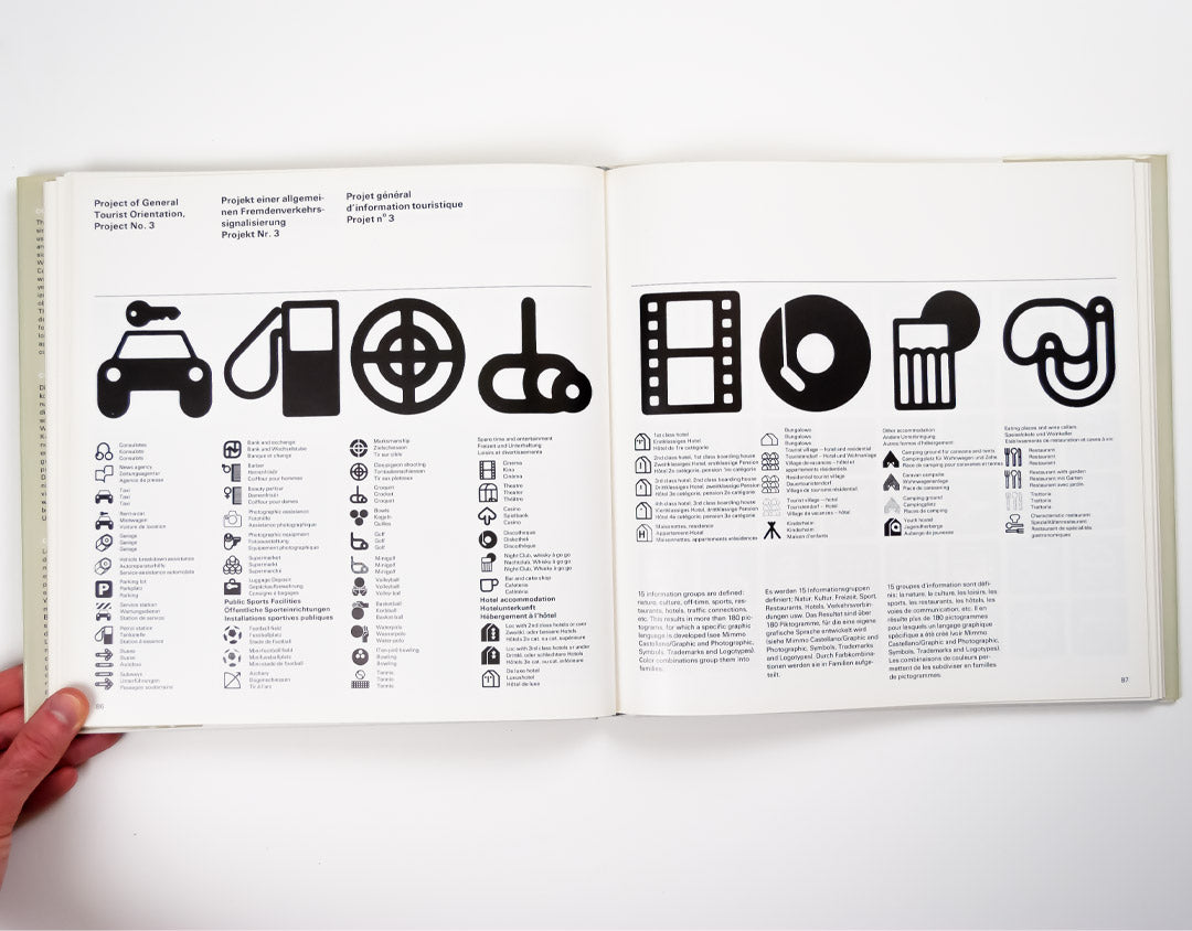 Corporate Design International