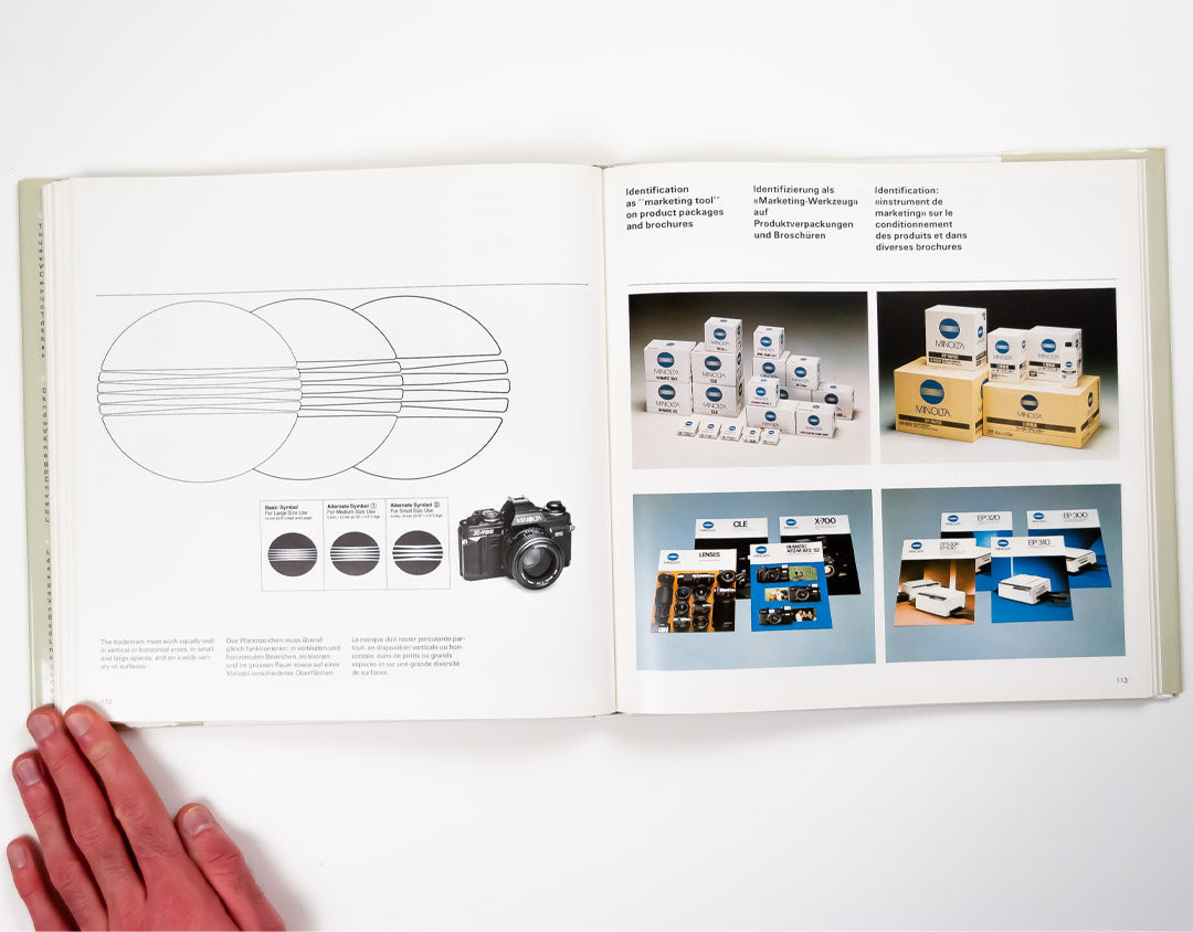 Corporate Design International