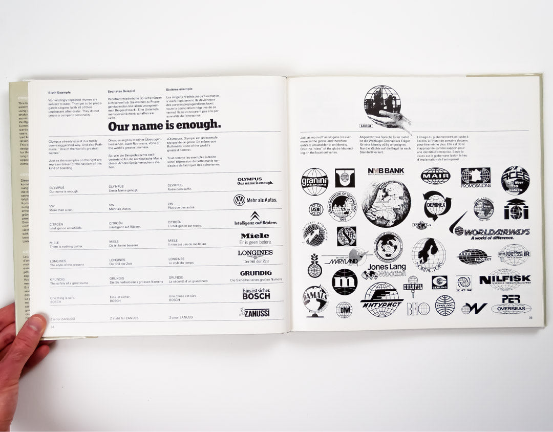 Corporate Design International