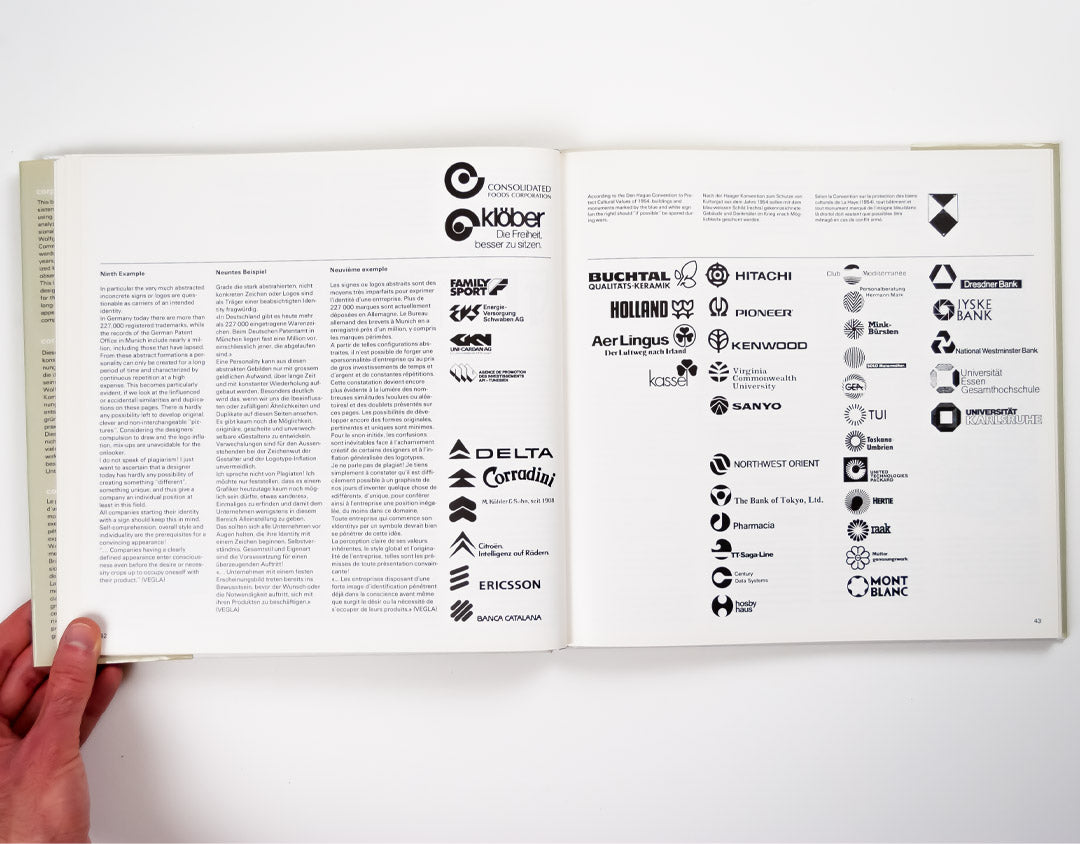 Corporate Design International