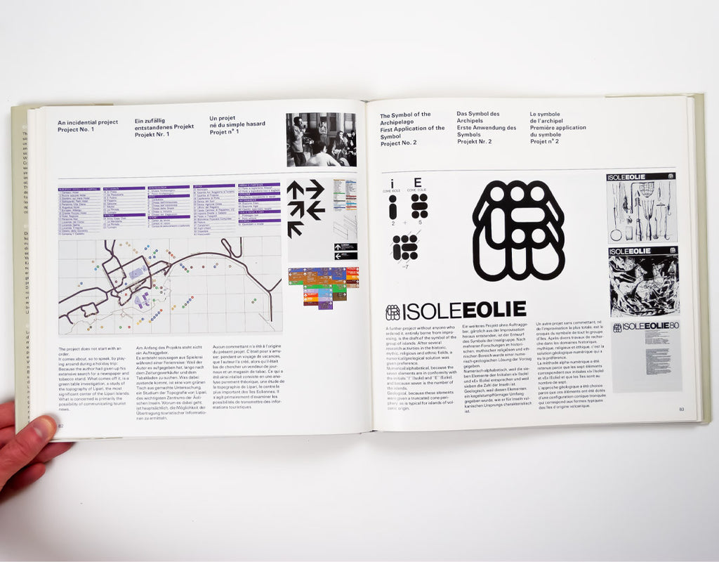 Corporate Design International