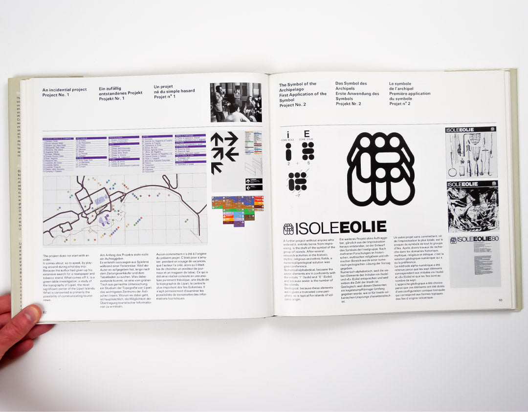 Corporate Design International