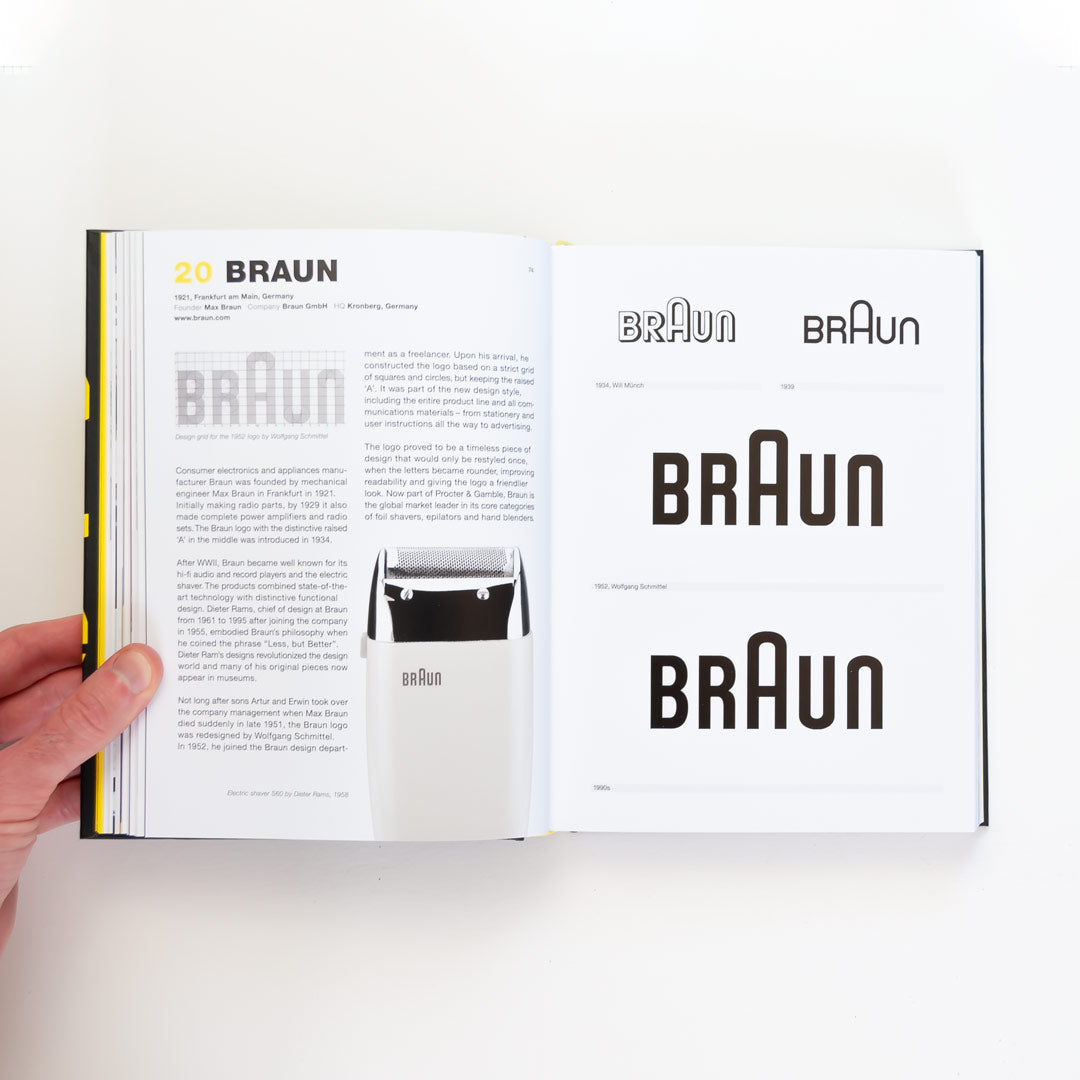 Braun logo evolution