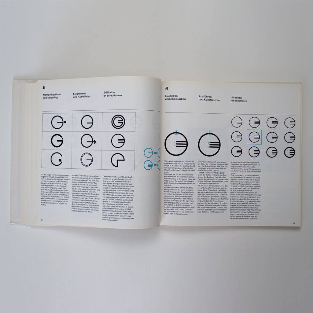 Process Visual – Logo Books