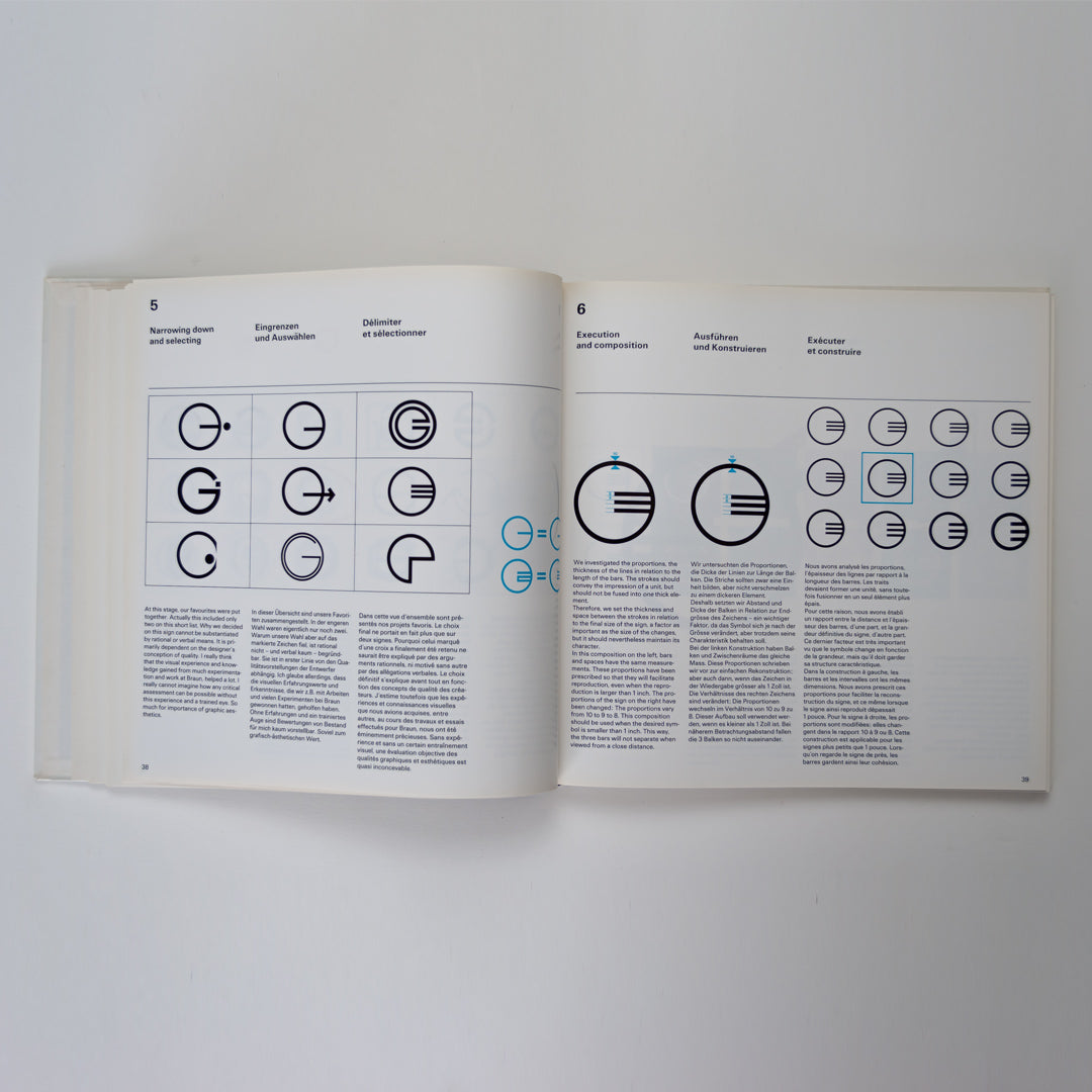 Process Visual – Logo Books