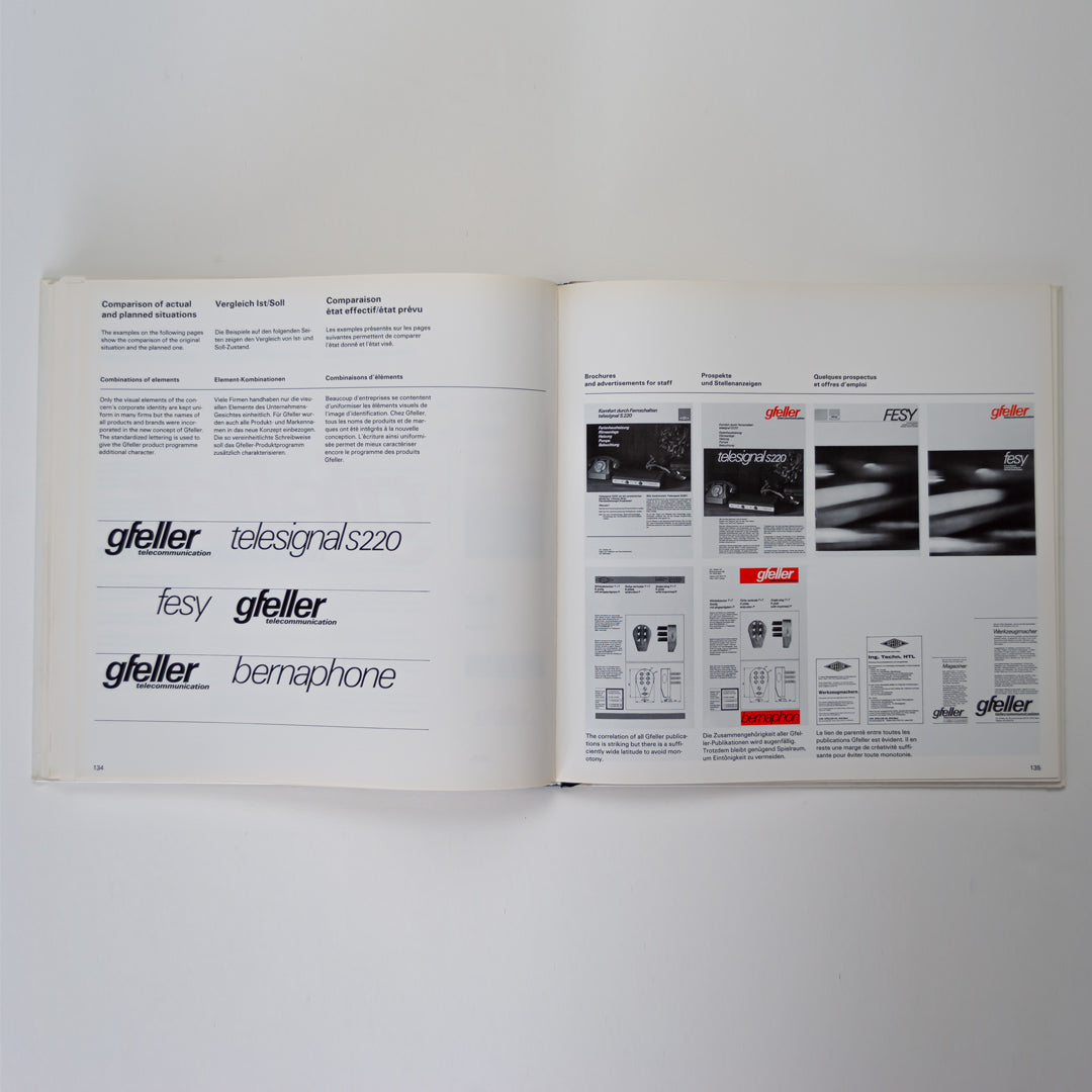 Process Visual