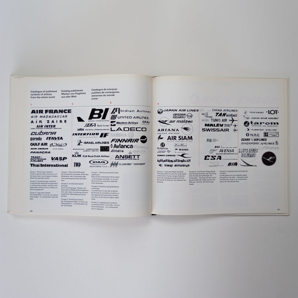 Process Visual