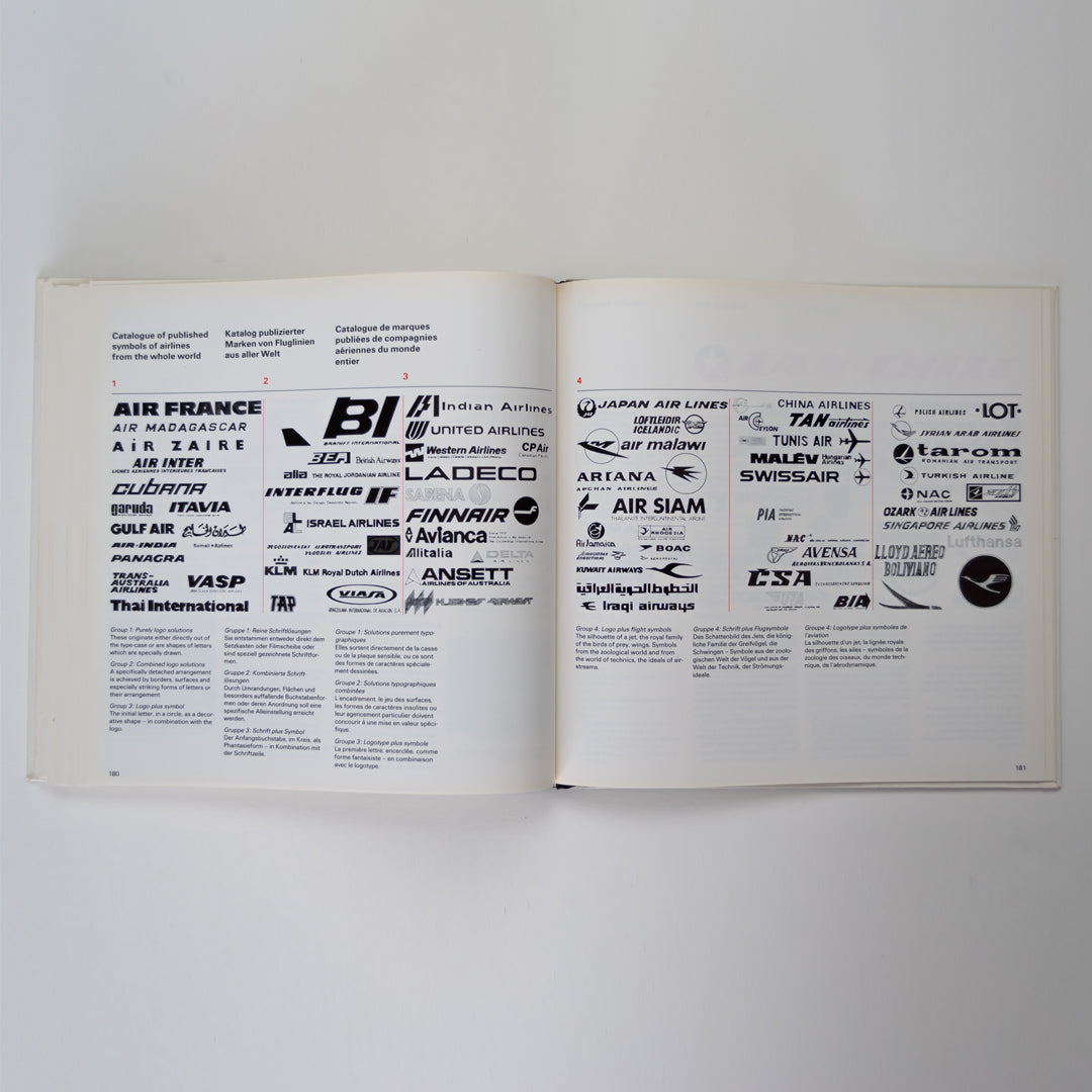 Process Visual