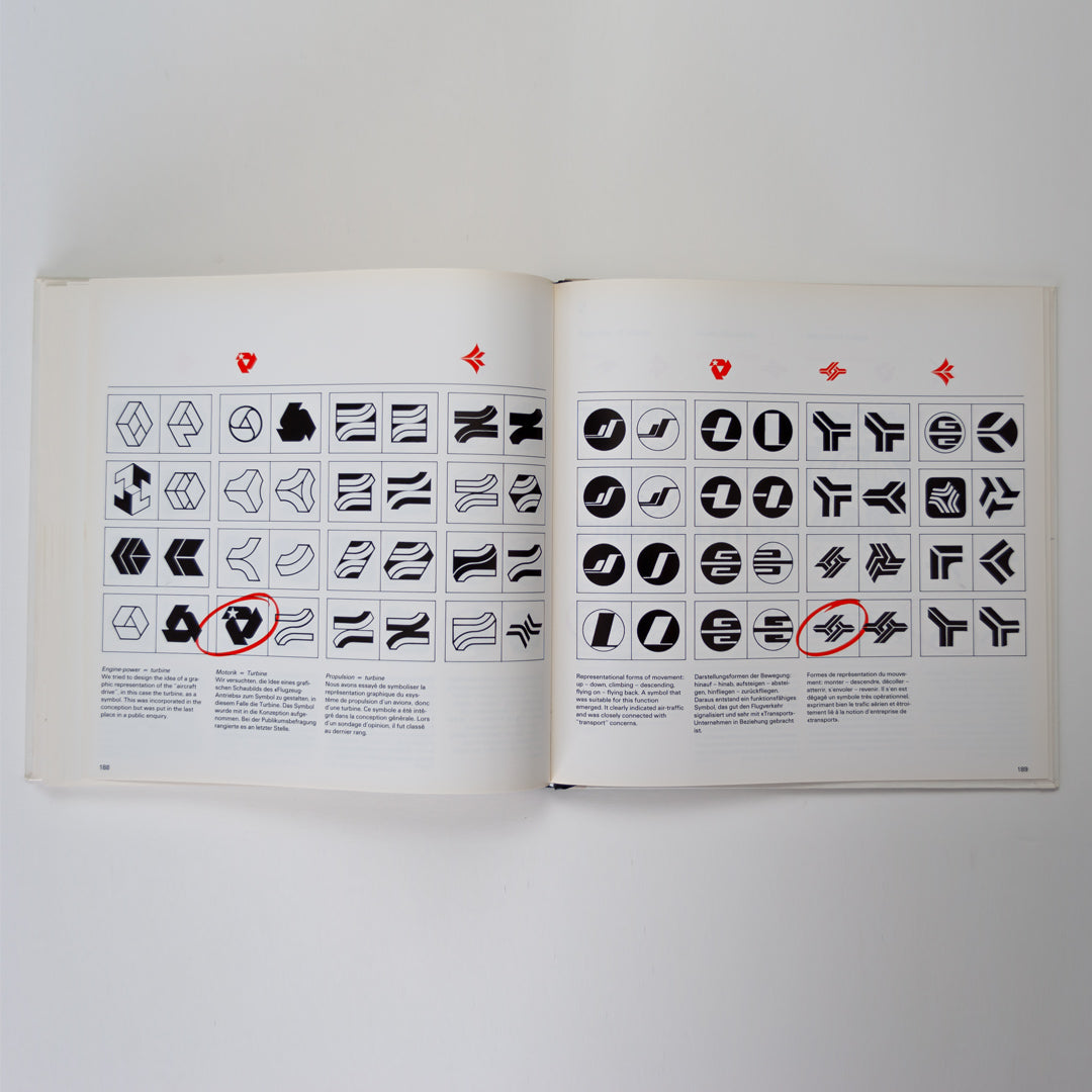 Ace Process Visual Process Visual – Logo Books