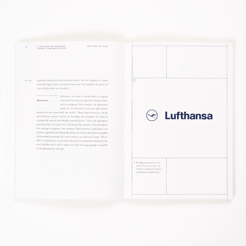 Rhetoric of Logos: A Primer for Visual Language – Logo Books